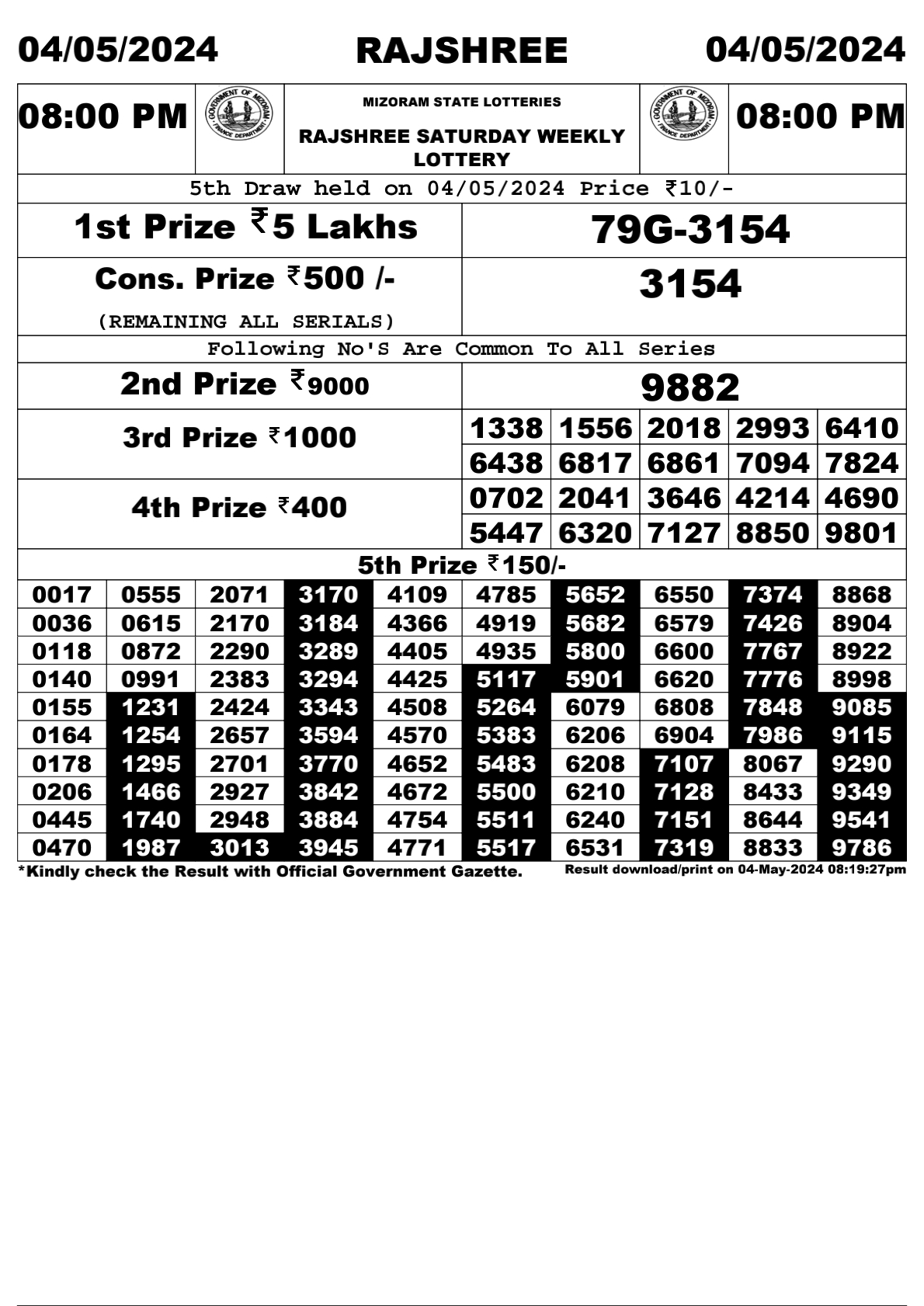 Rajshree Daily Lottery 8PM Result 4May 24