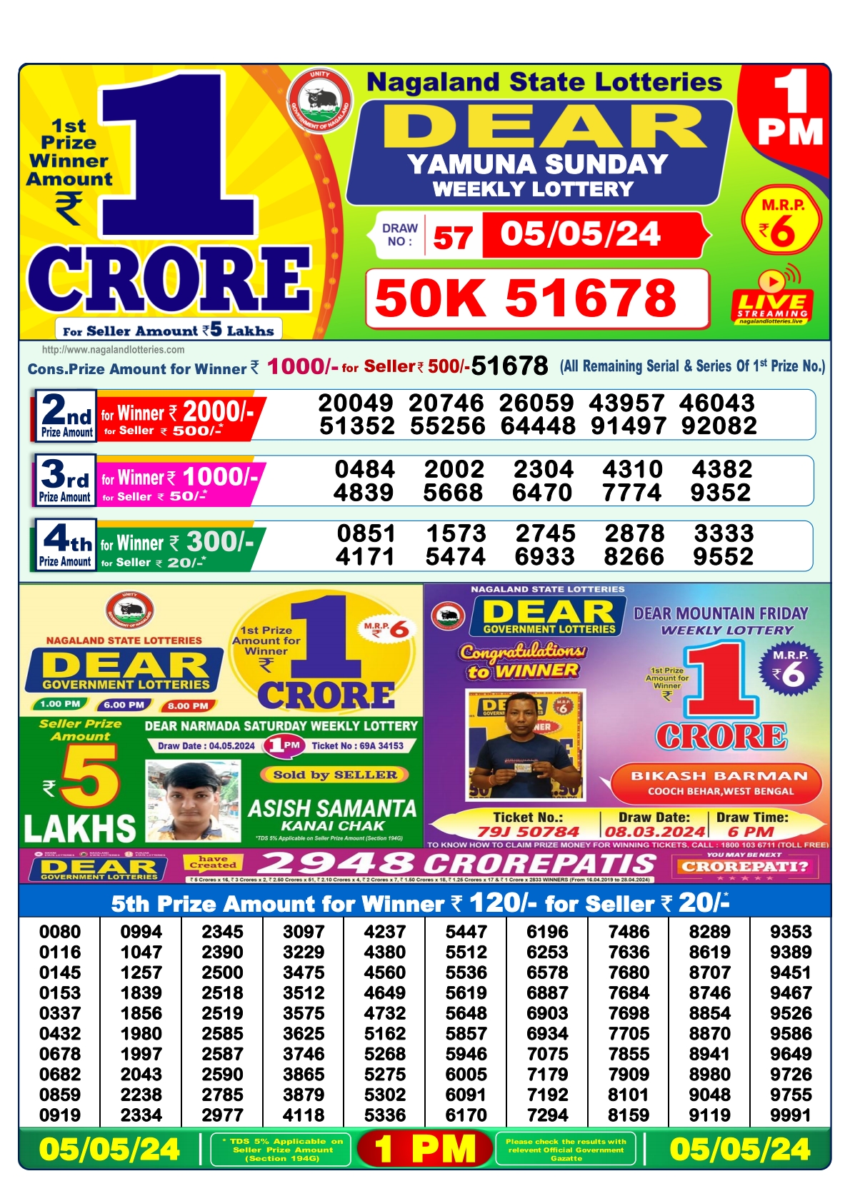 Dear Daily Lottery 1PM Result 5 May  24