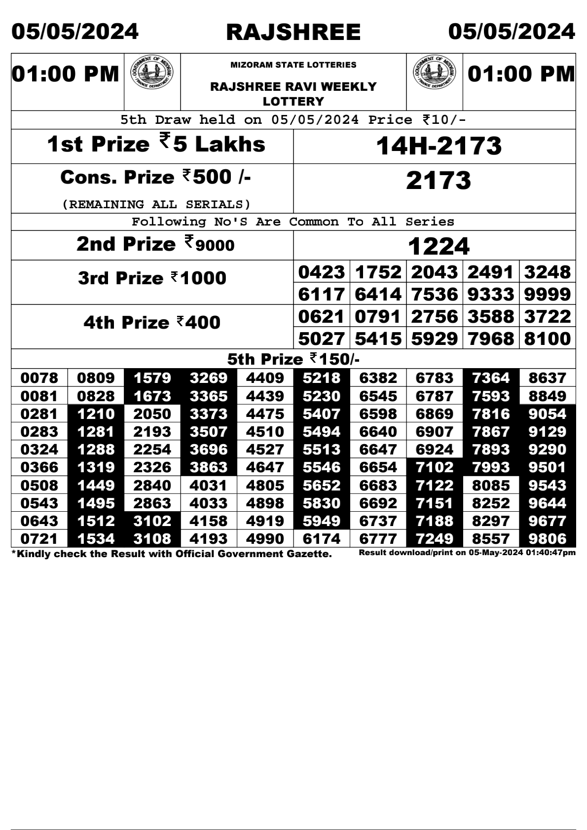 Rajshree Daily Lottery 1PM Result 5 May 24