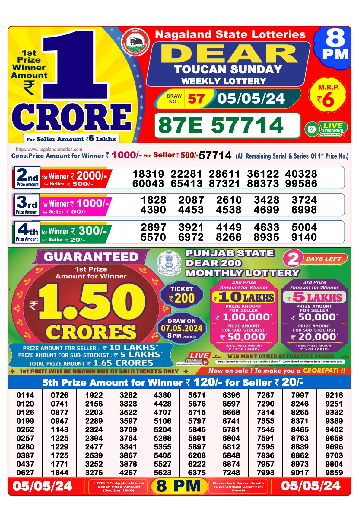 Dear Daily Lottery 8PM Result 5May 24