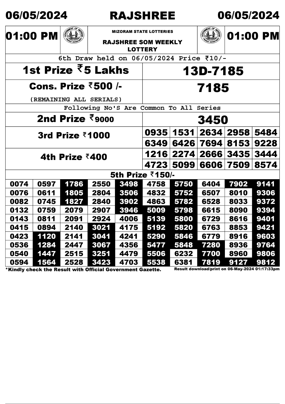 Rajshree Daily Lottery 1PM Result 6 May 24