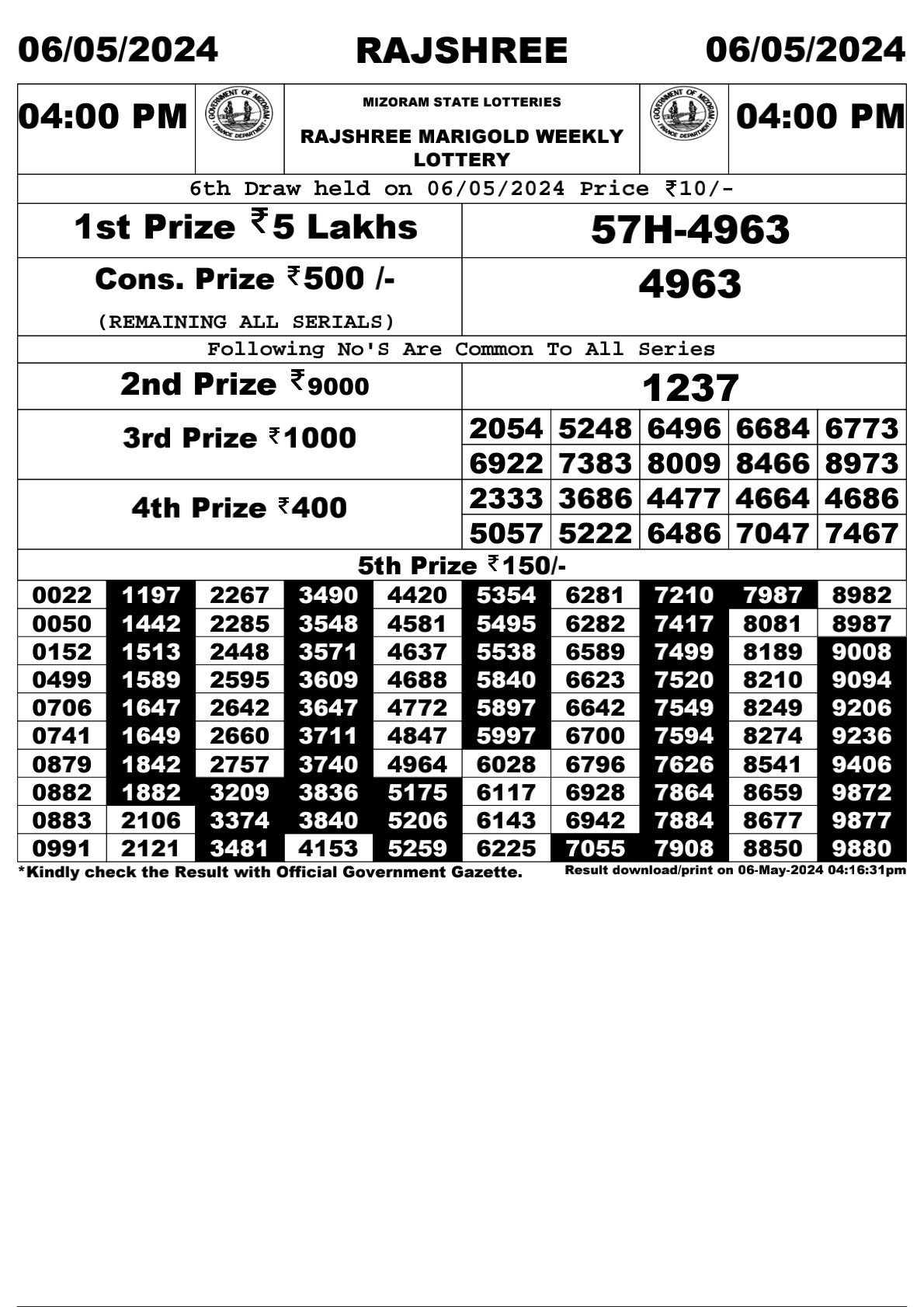 Rajshree Daily Lottery 4PM Result 6 May 24