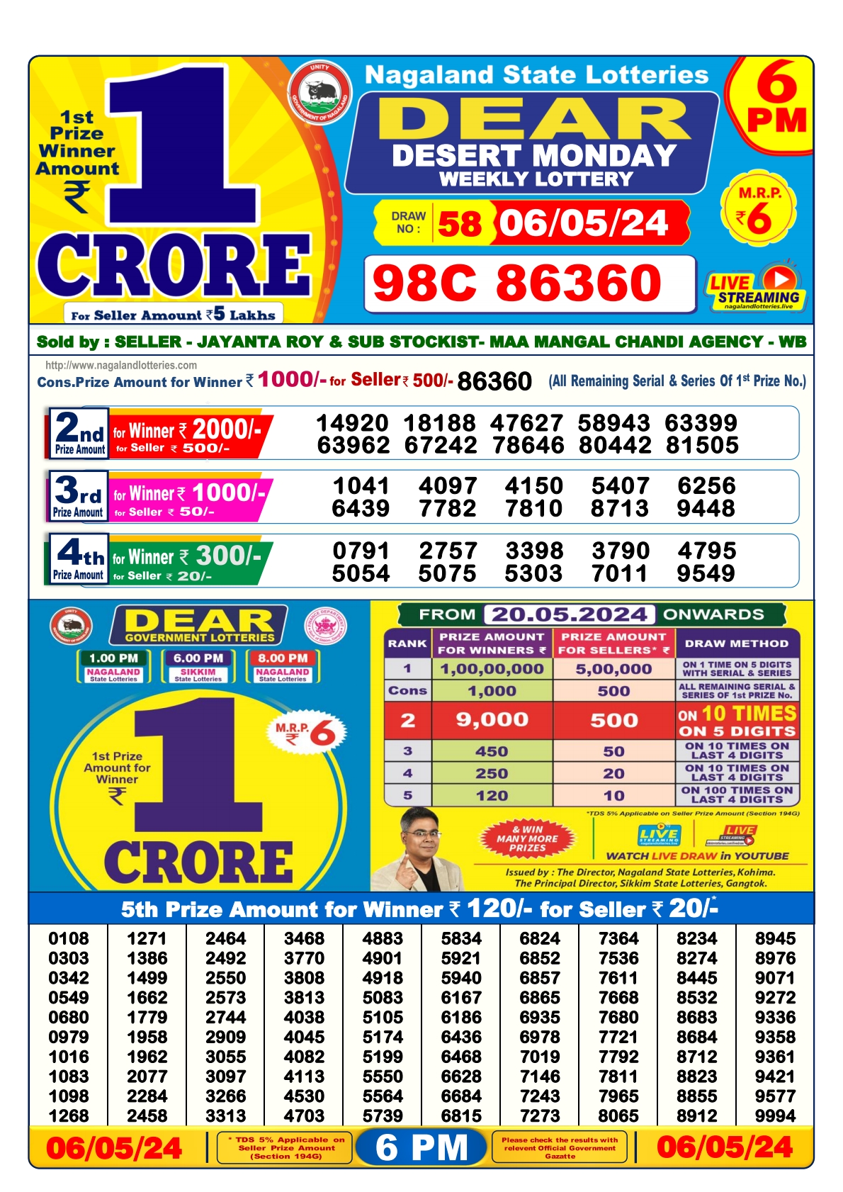 Dear lottery result 6pm result 6 May 24