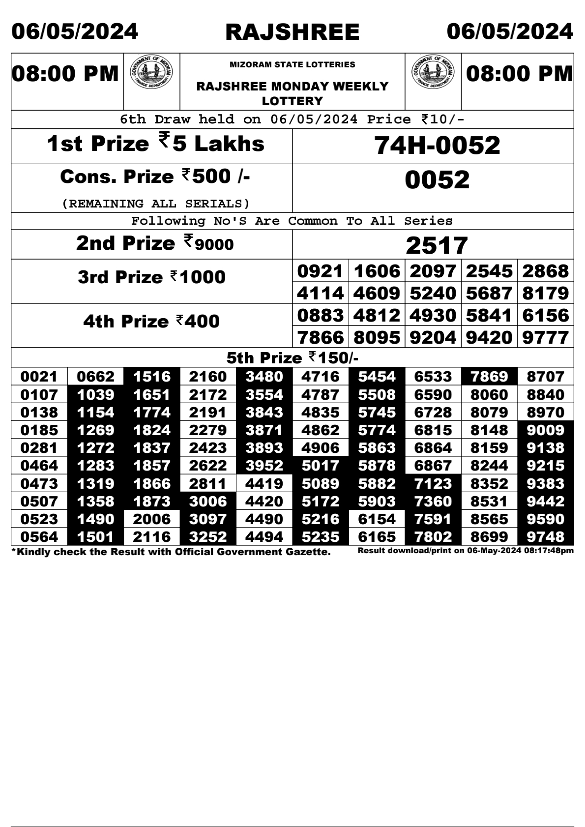 Rajshree Daily Lottery 8PM Result 6May 24