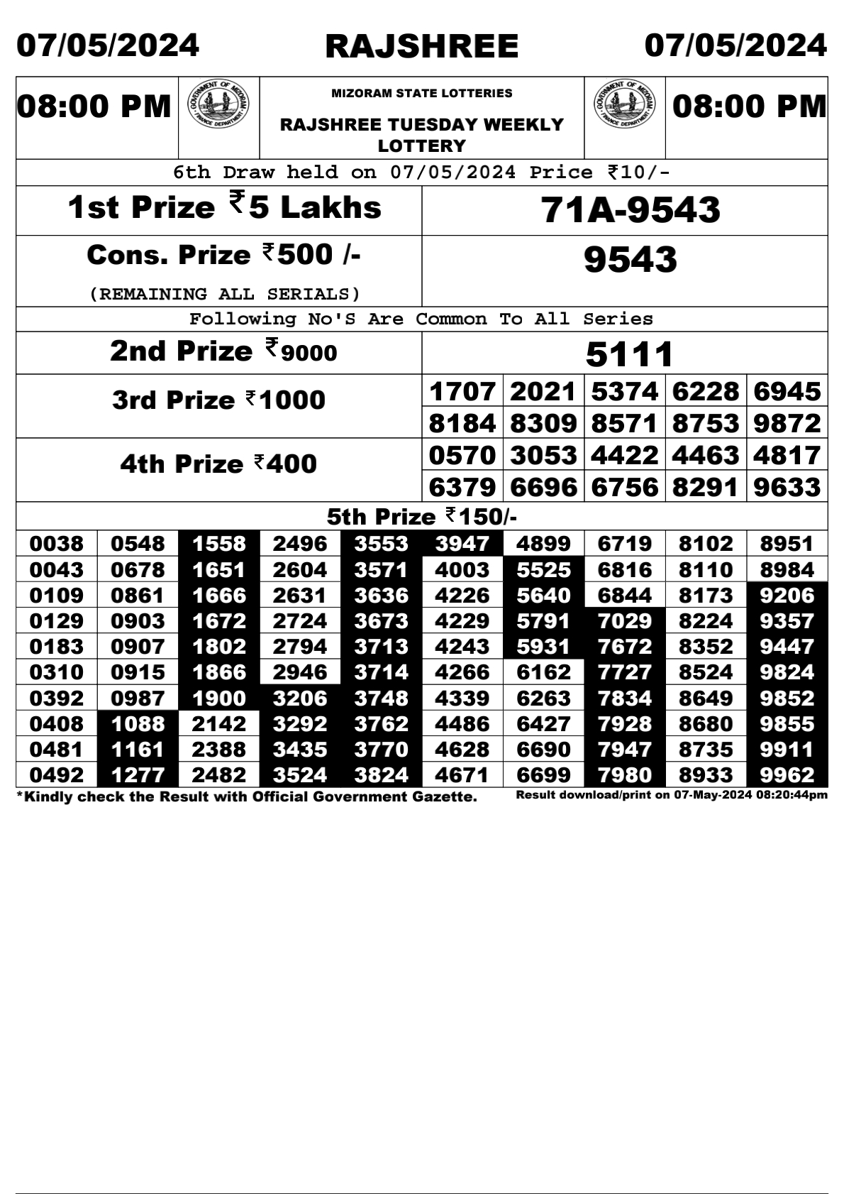 Rajshree Daily Lottery 8PM Result 7May 24