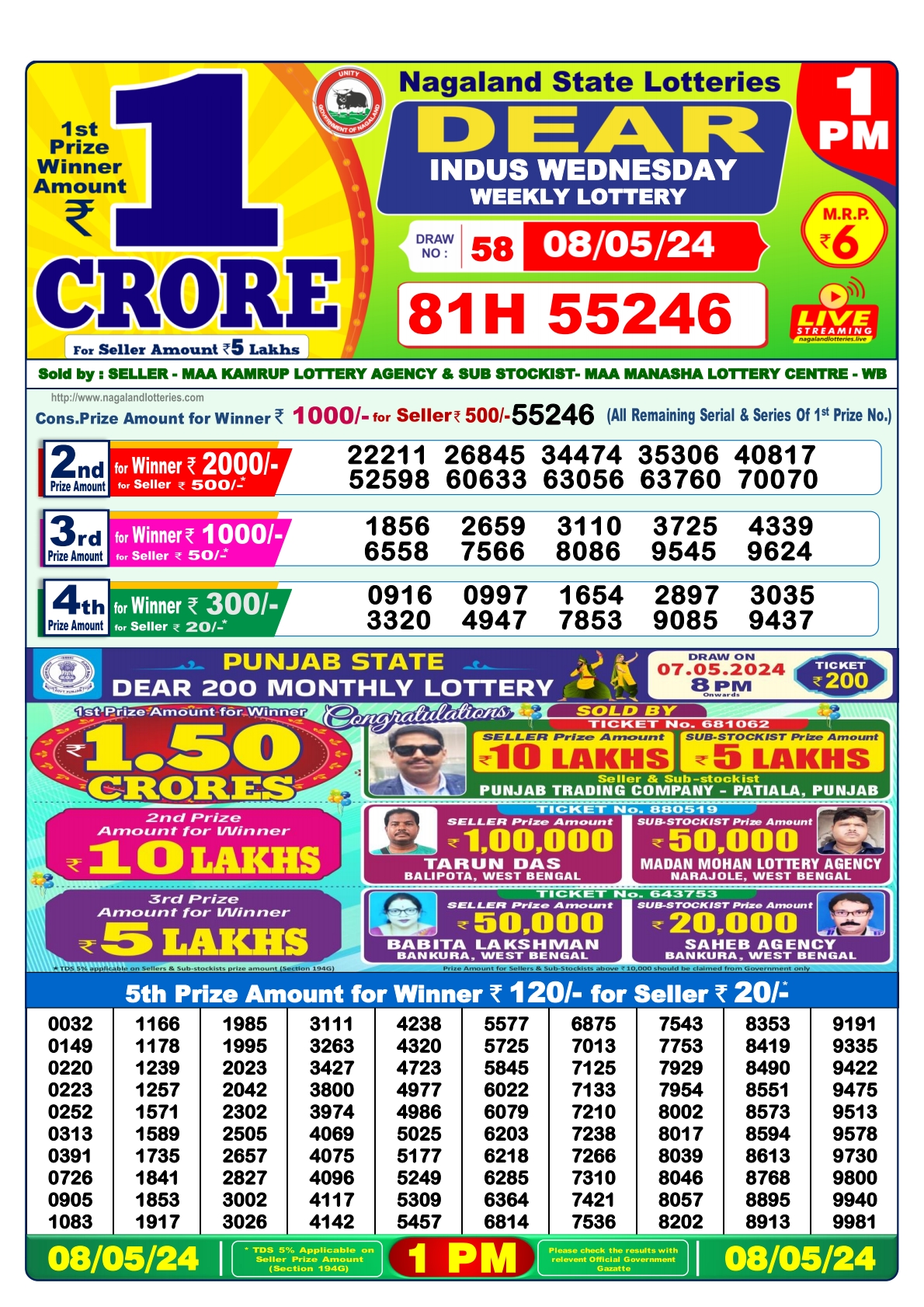 Dear Daily Lottery 1PM Result  8 May  24