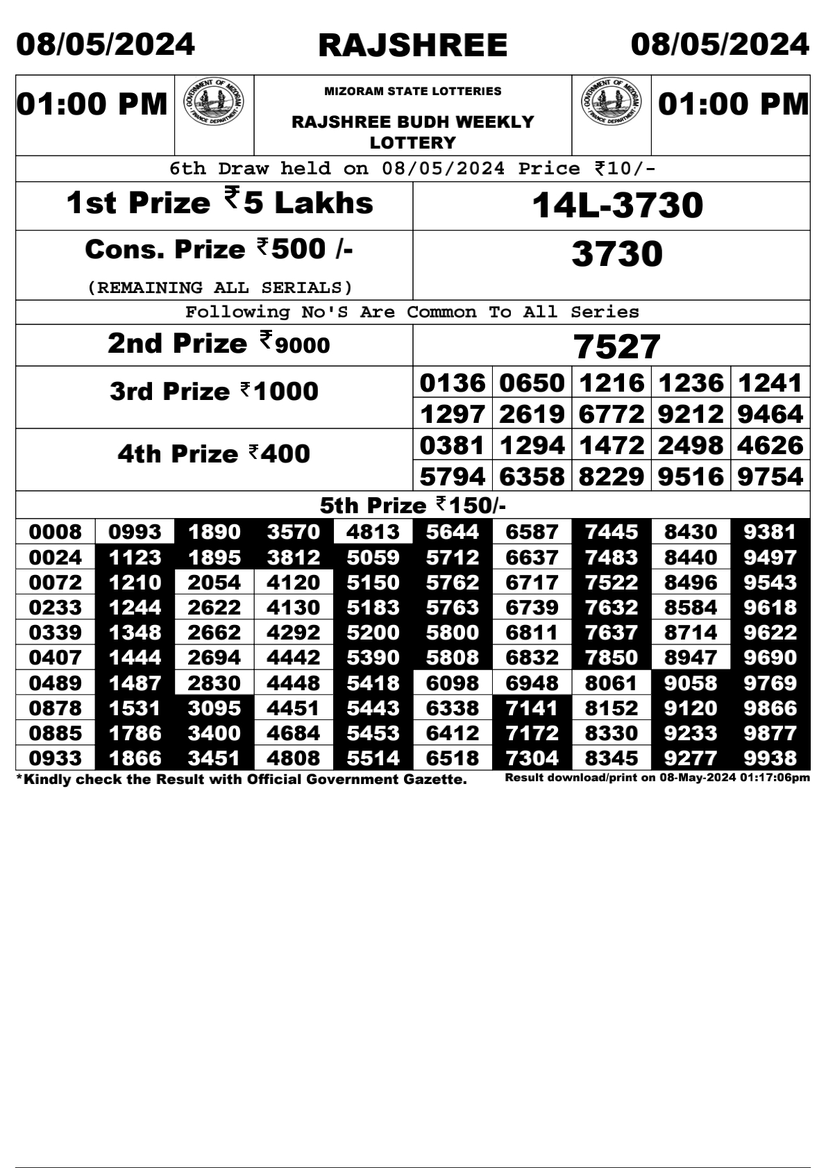 Rajshree Daily Lottery 1PM Result 8May 24