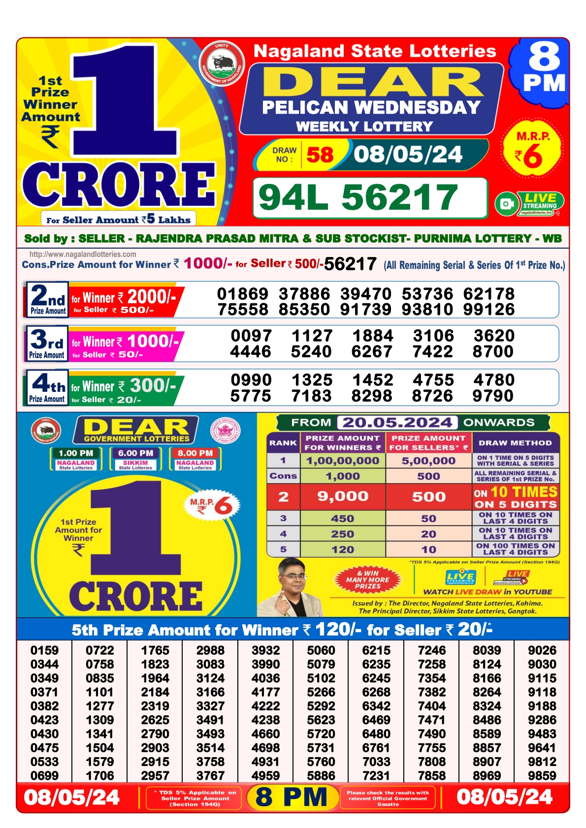 Dear Daily Lottery 8PM Result 8May 24