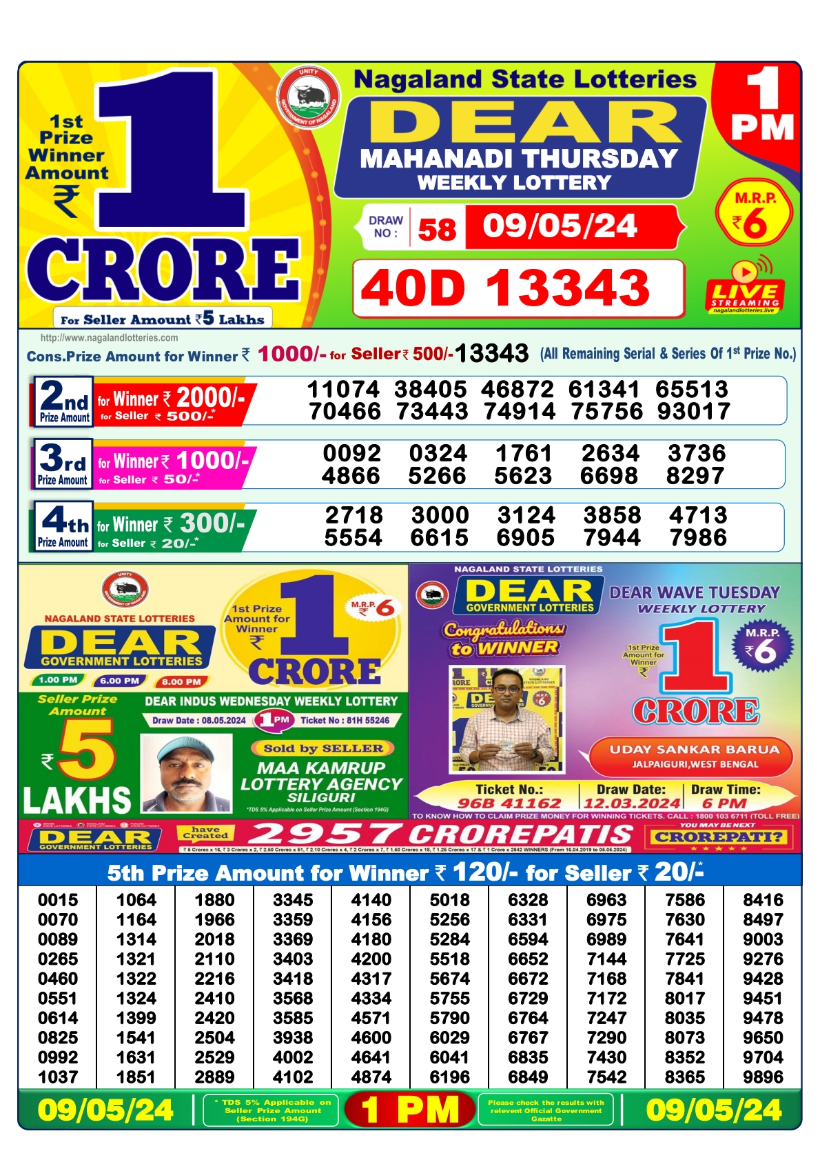 Dear Daily Lottery 1PM Result  9May  24