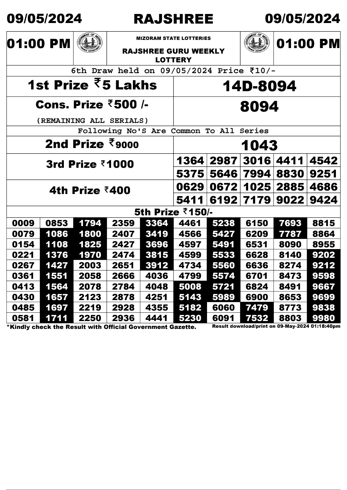 Rajshree Daily Lottery 1PM Result 9May 24