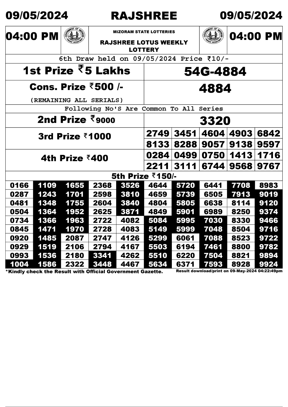 Rajshree Daily Lottery 4PM Result 9 May 24