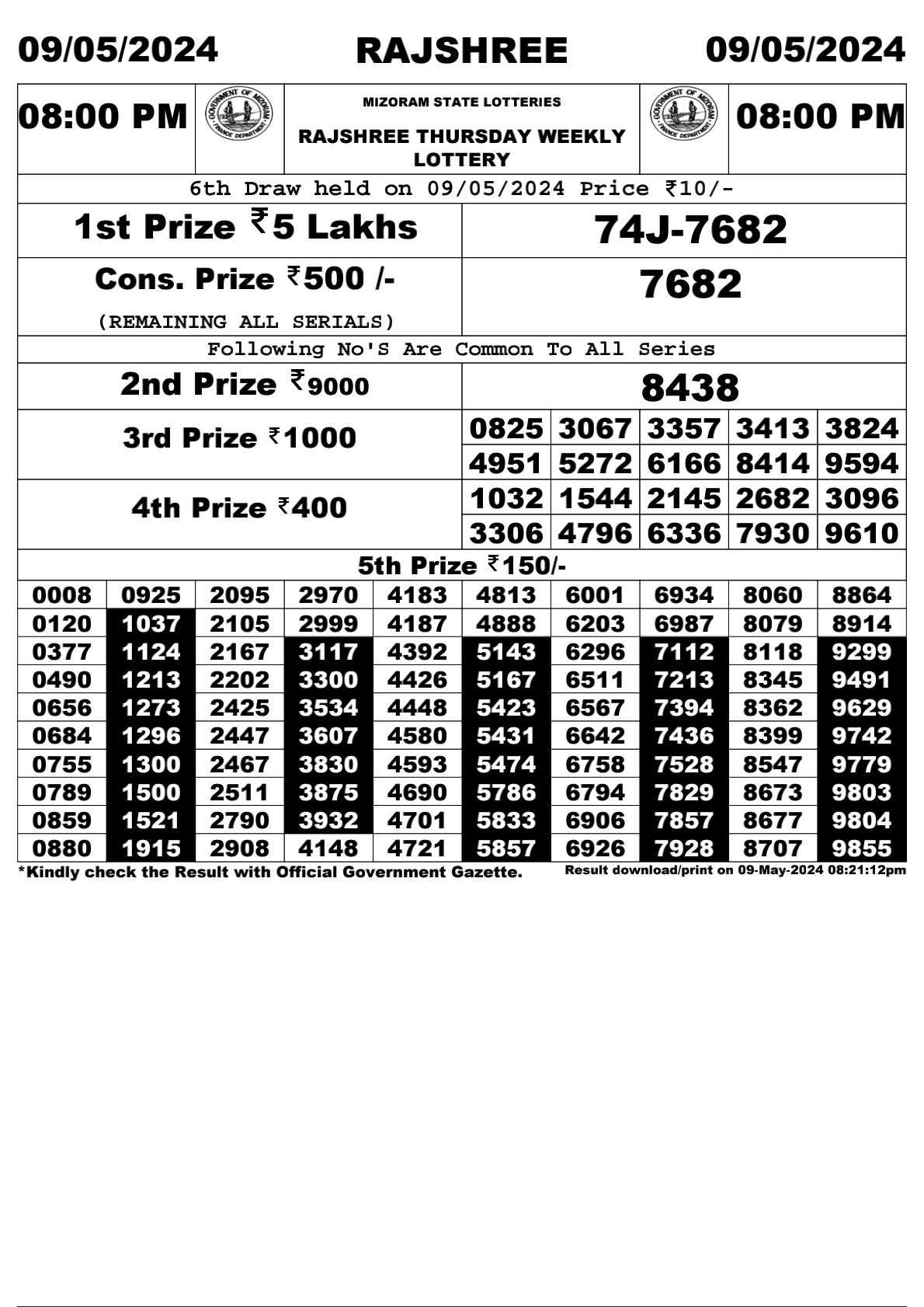 Rajshree Daily Lottery 8PM Result 9May 24