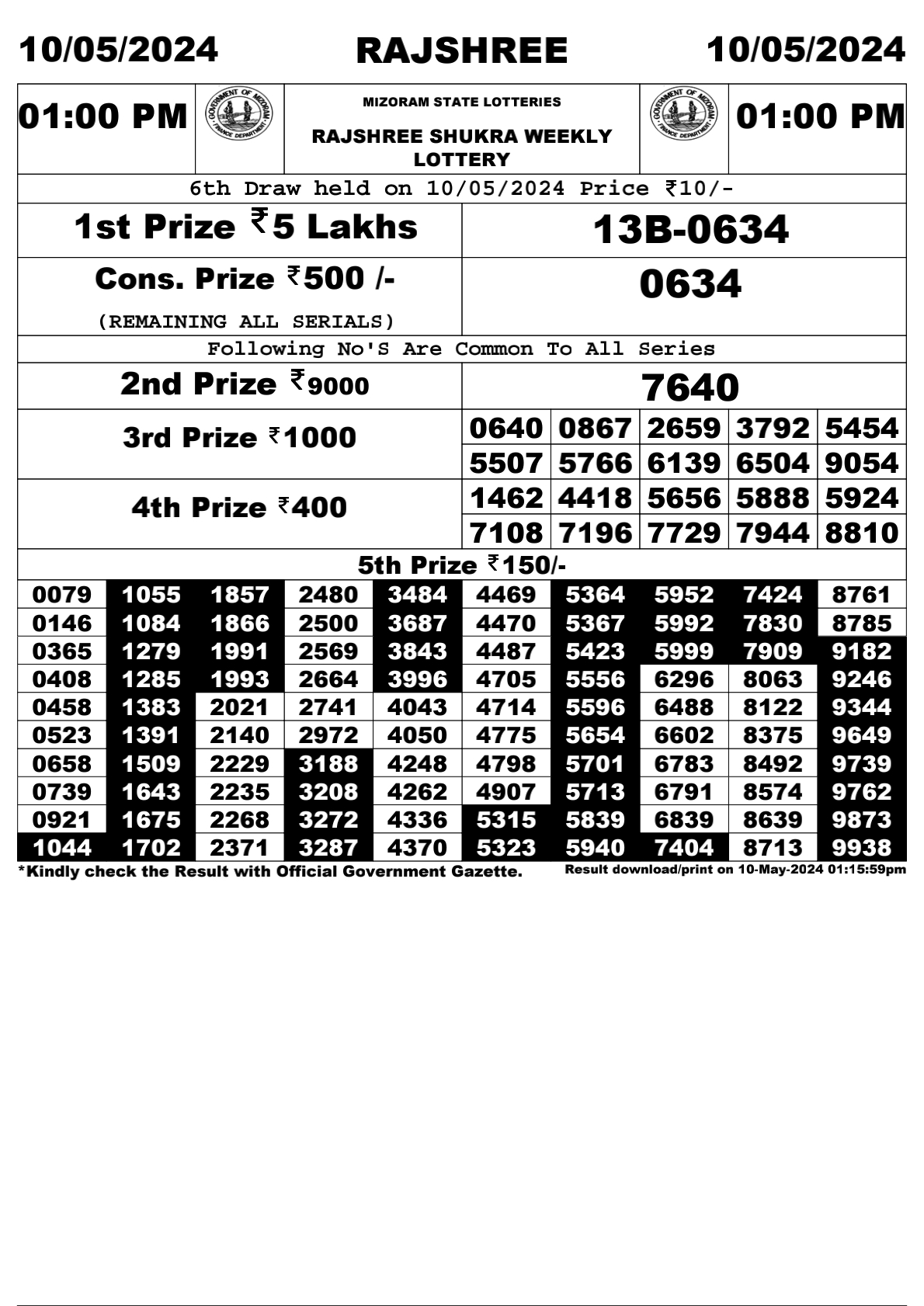 Rajshree Daily Lottery 1PM Result 10May 24