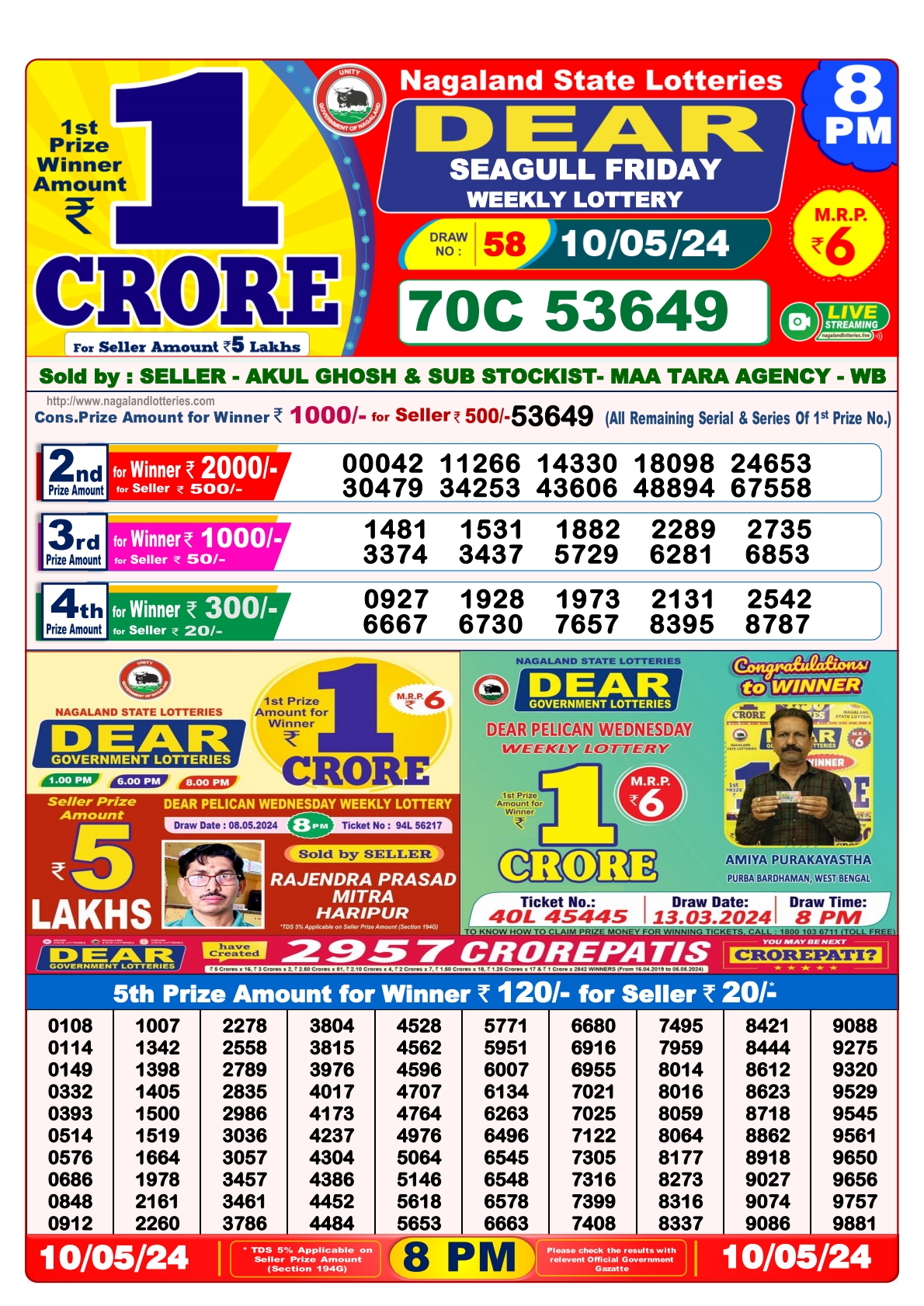 Dear Daily Lottery 8PM Result 10May 24