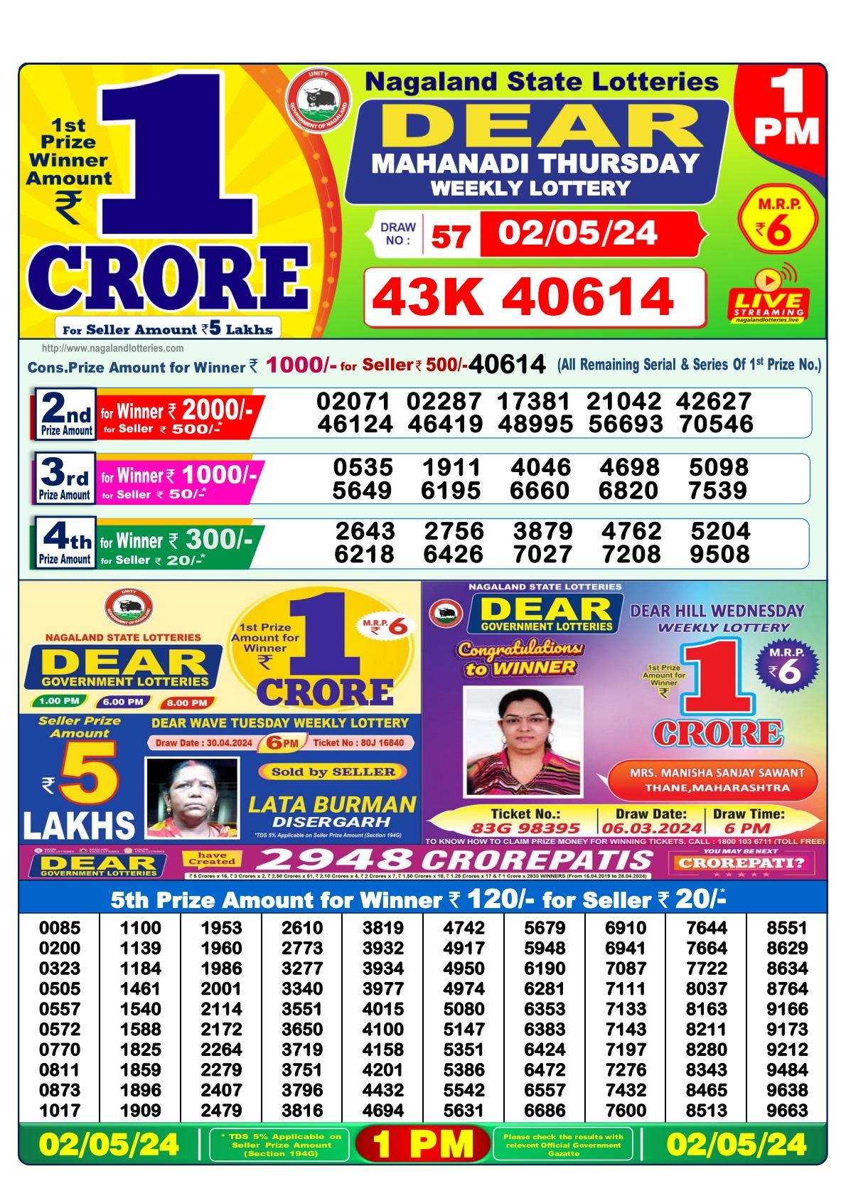 Dear Daily Lottery 1PM Result 2May  24