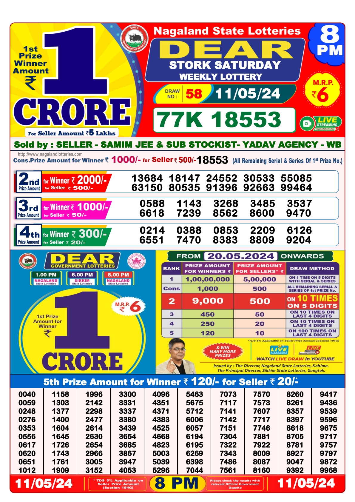 Dear Lottery Result 8PM 11/05/24