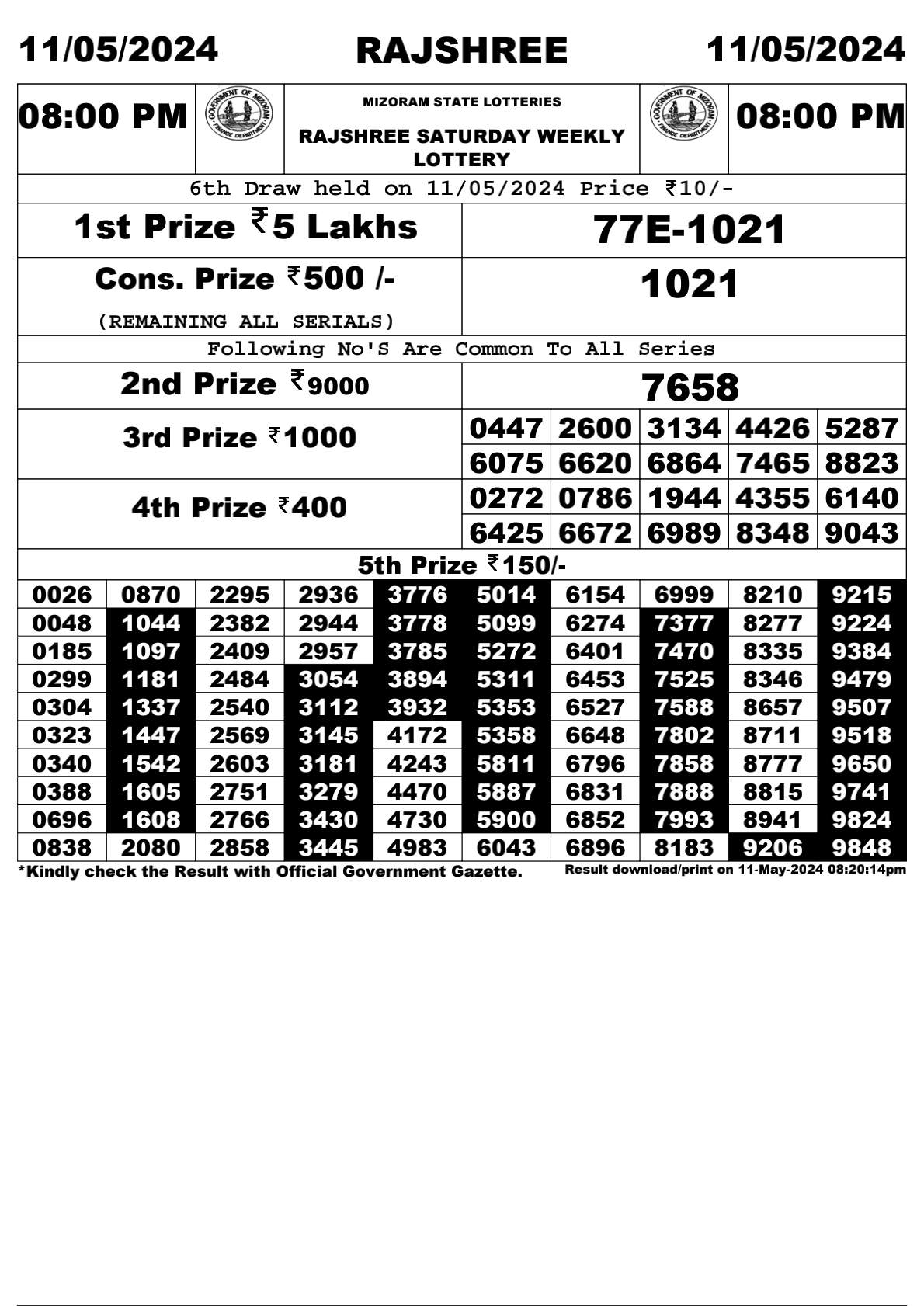 Rajshree Lottery Result 8PM 11/05/24