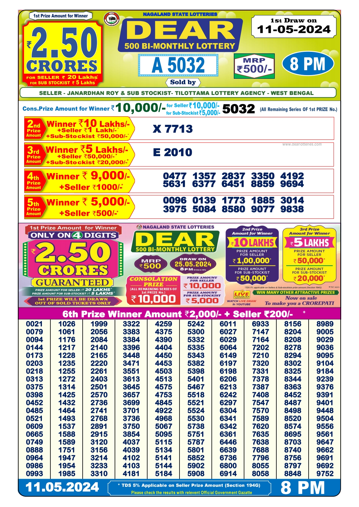 Dear 500 B1-monthly lottery result 11-05-24