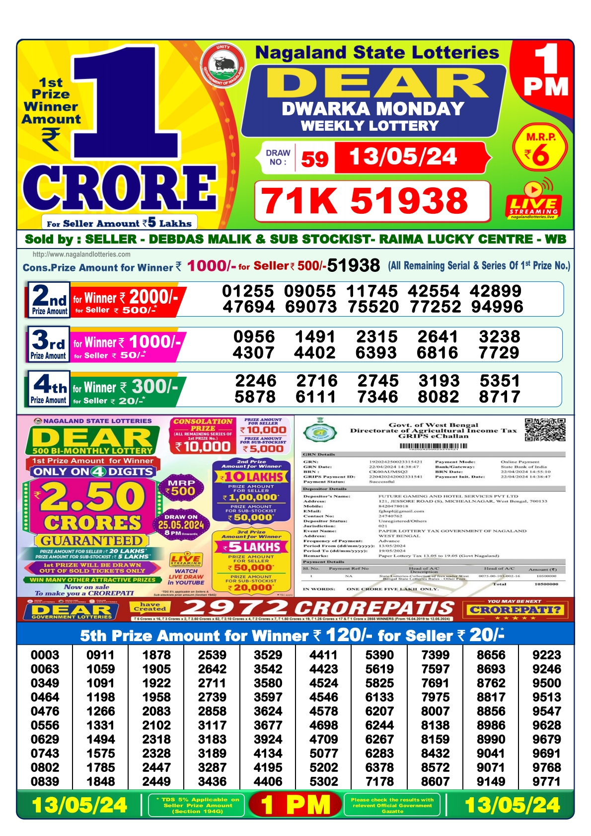 Dear Daily Lottery 1PM Result  13 May  24