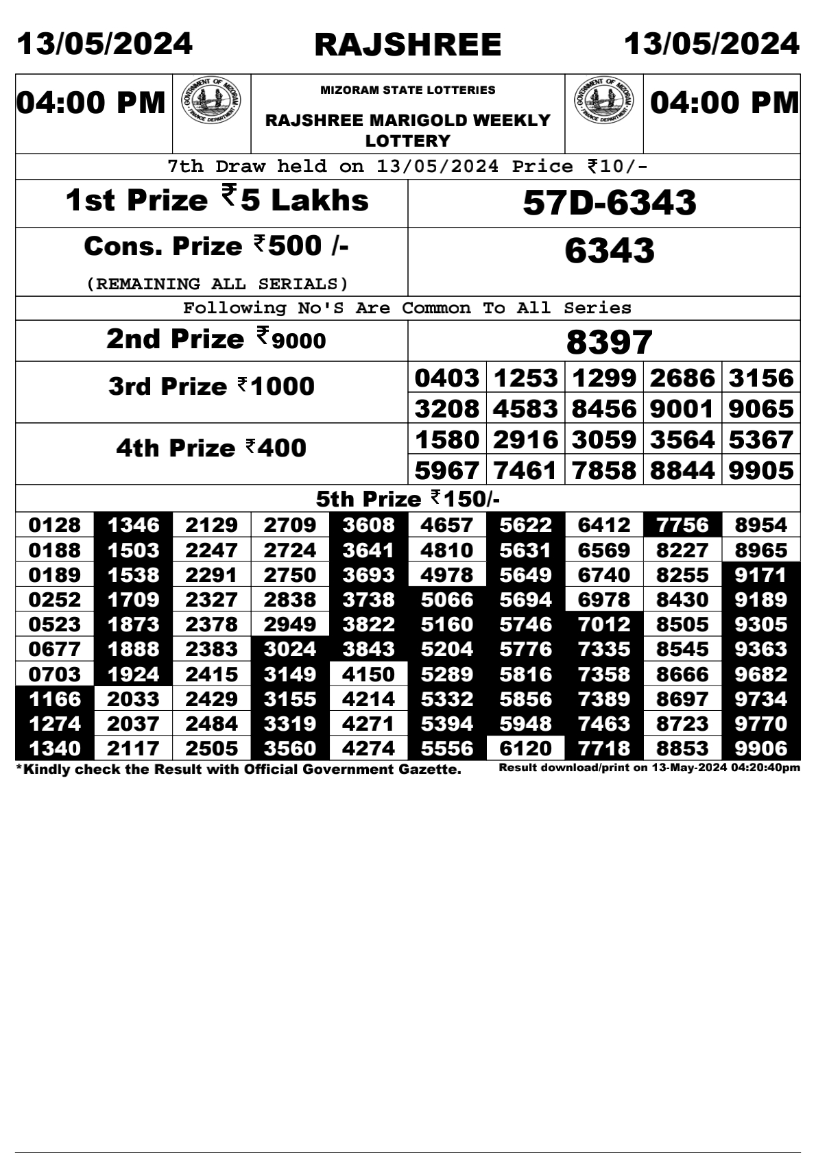 Rajshree Daily Lottery 4PM Result 13 May 24