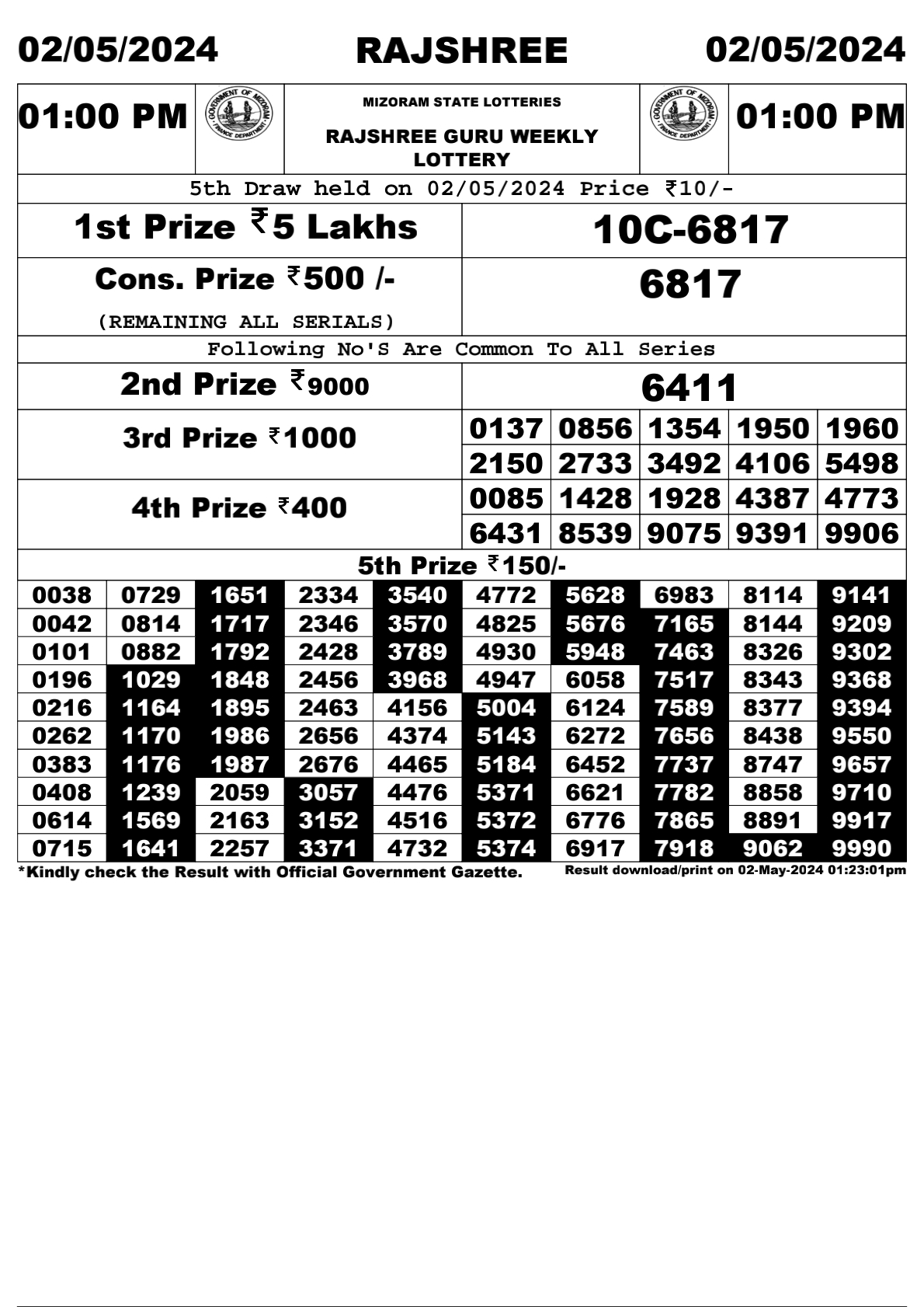 Rajshree Daily Lottery 1PM Result 2 May 24