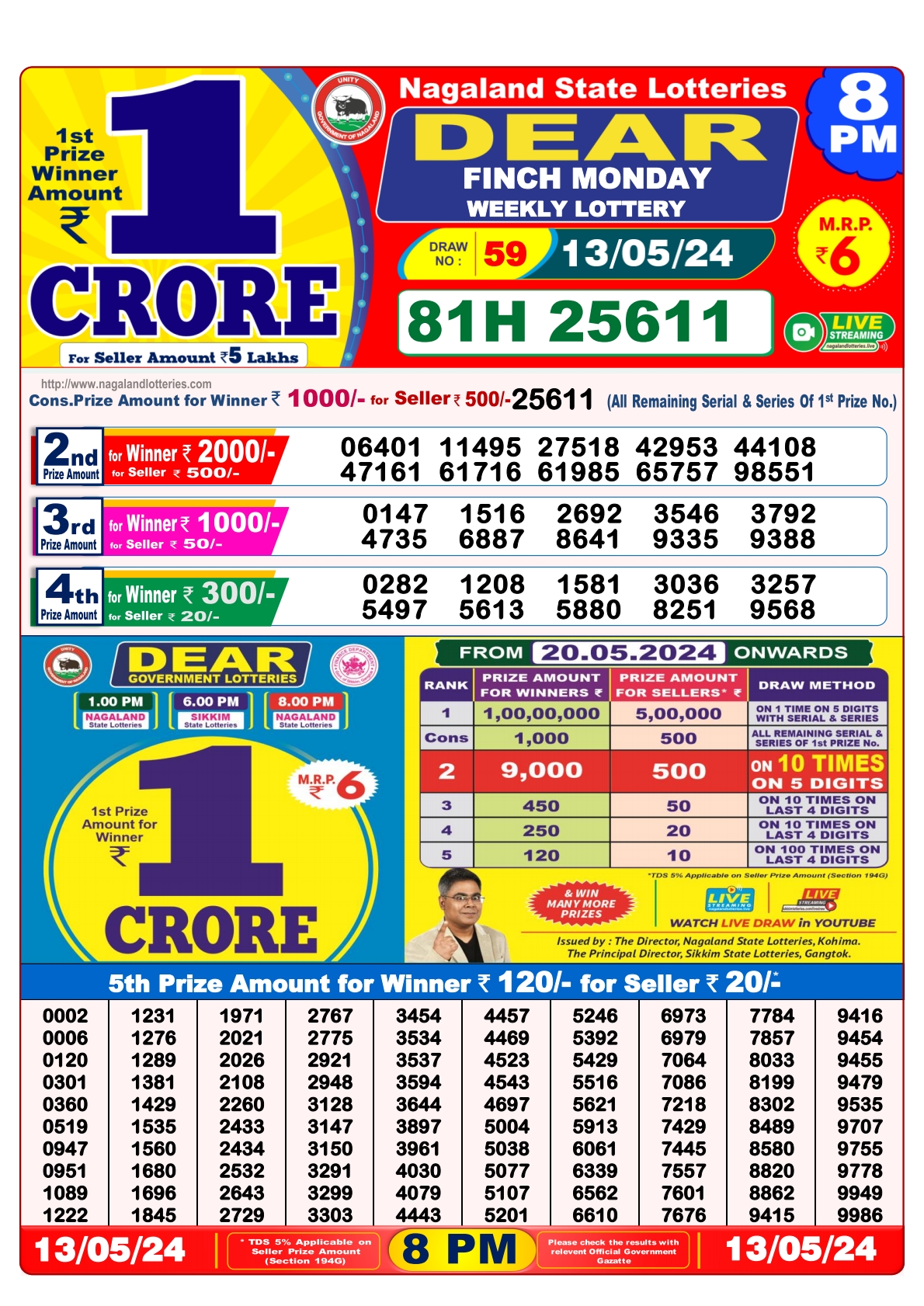 Dear Lottery Result 8PM 13/05/24