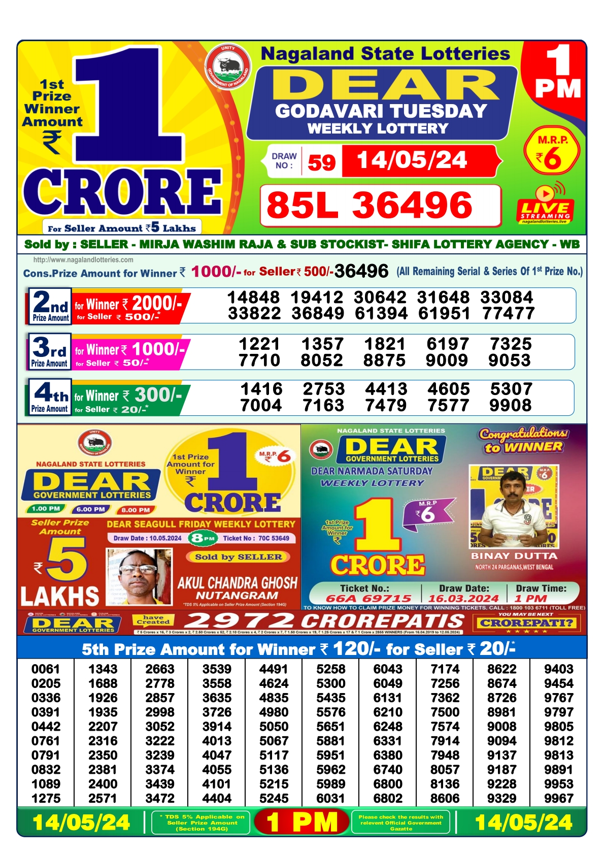 Dear Daily Lottery 1PM Result  14 May  24