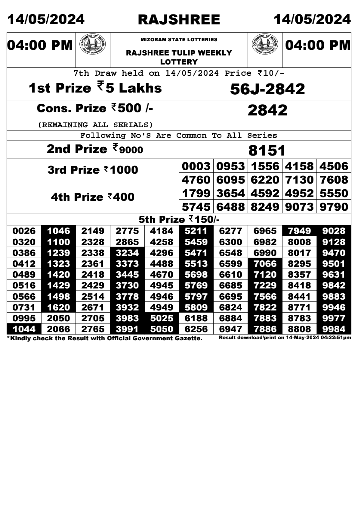 Rajshree Daily Lottery 4PM Result 14 May 24