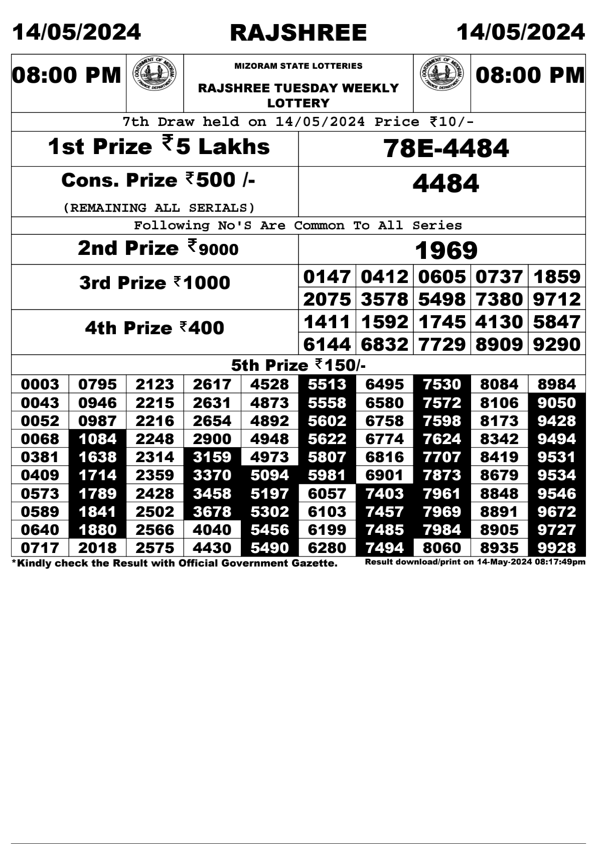 Rajshree Daily Lottery 8PM Result 14 May 24