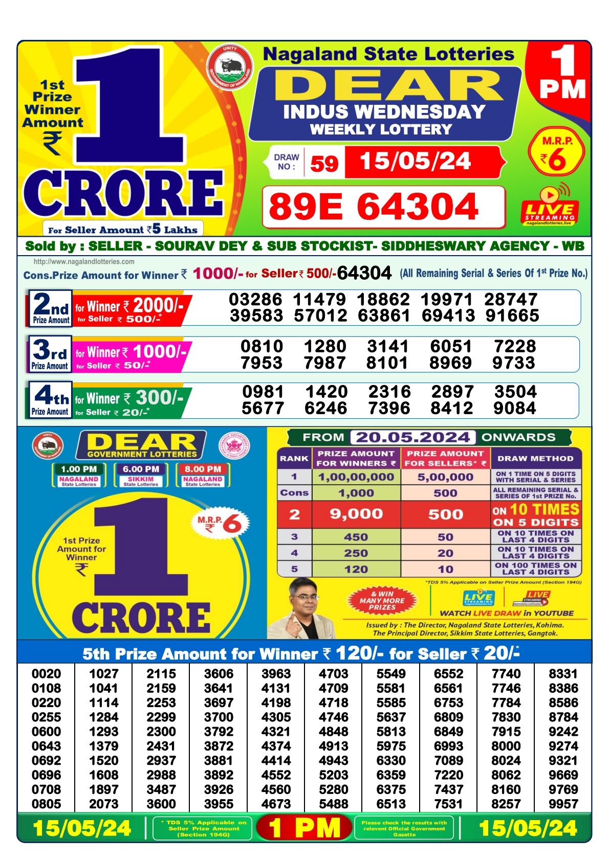 Dear Daily Lottery 1PM Result  15 May  24