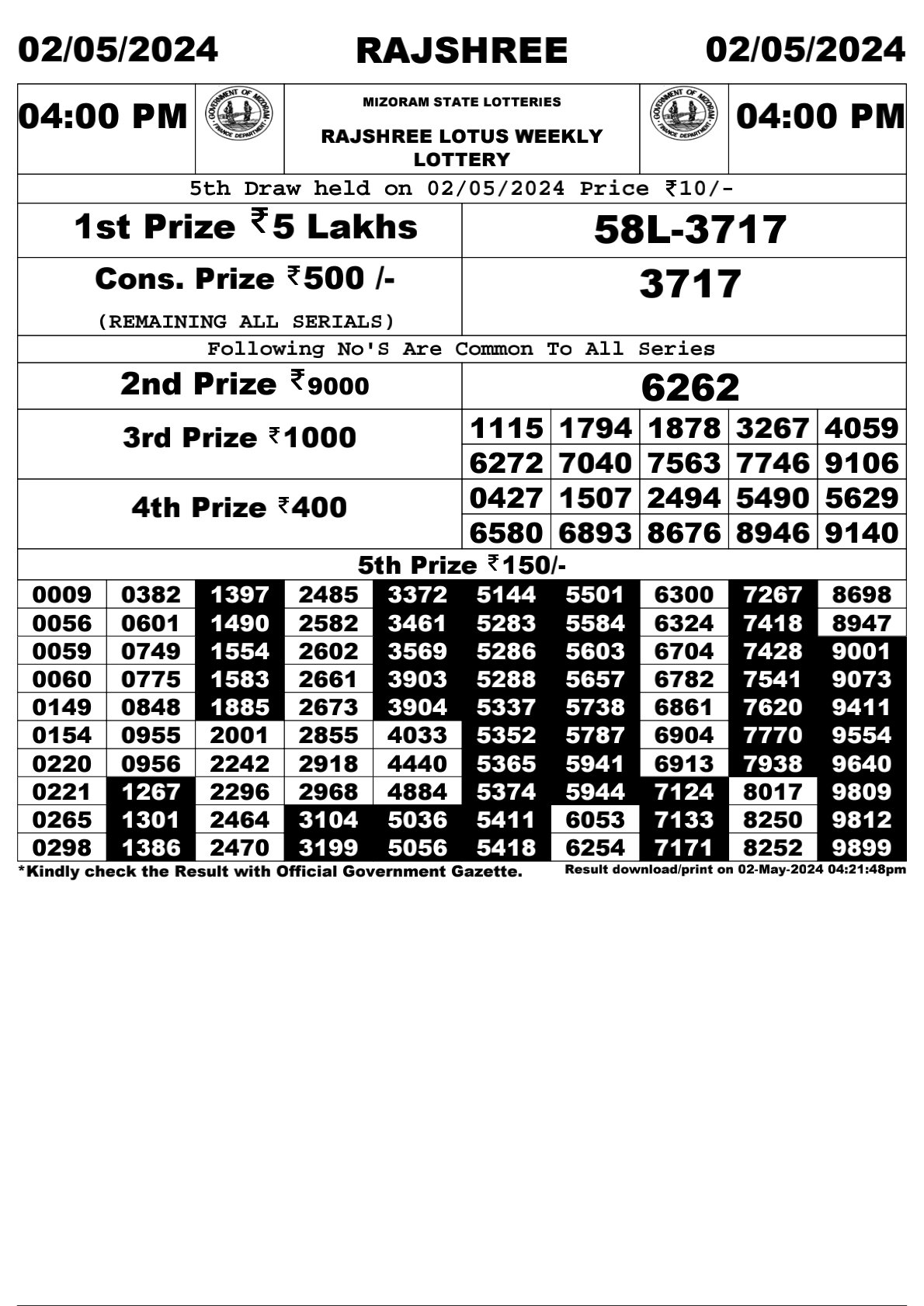 Rajshree Daily Lottery 4PM Result 2 May 24