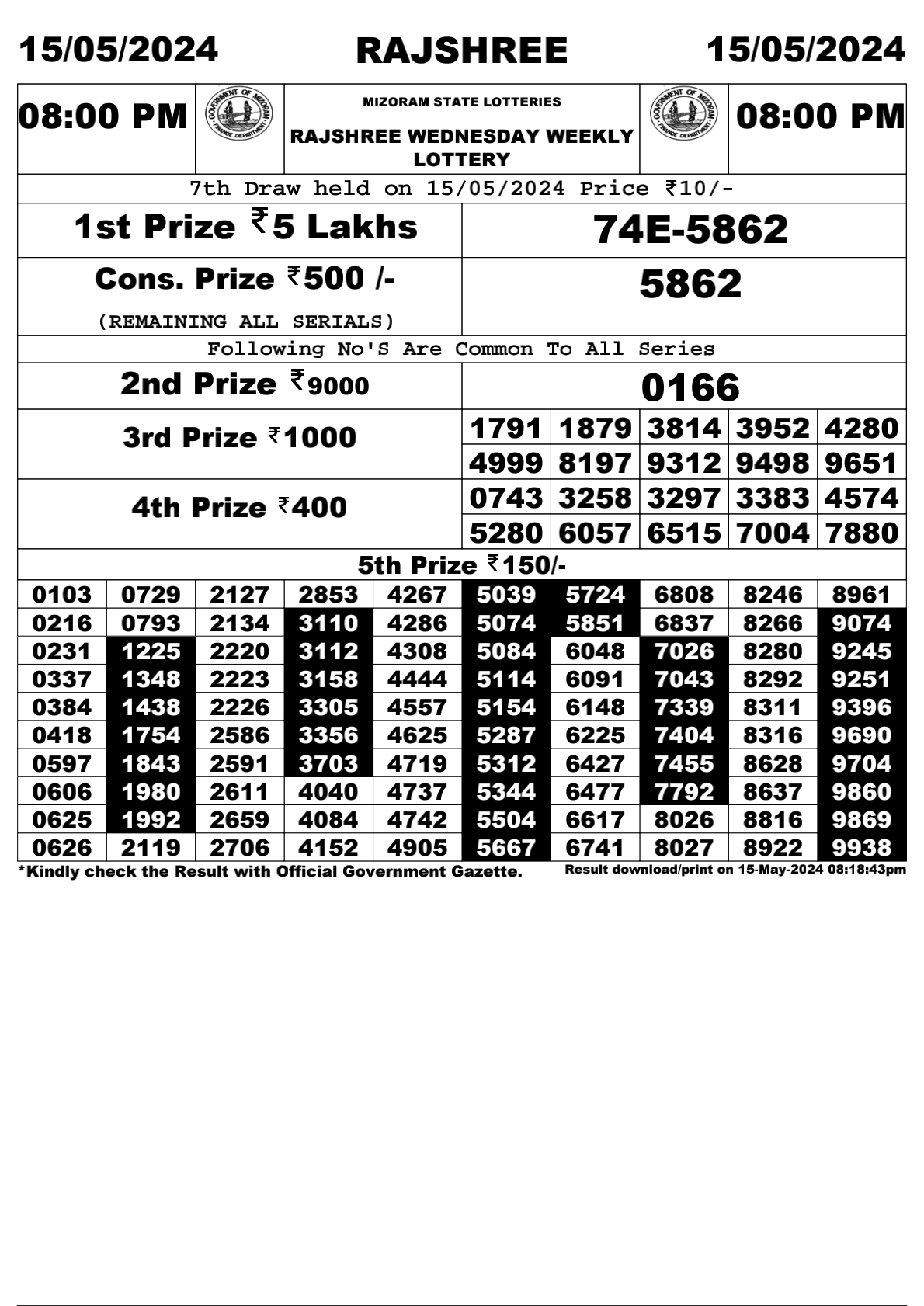 Rajshree Daily Lottery 8PM Result 15 May 24