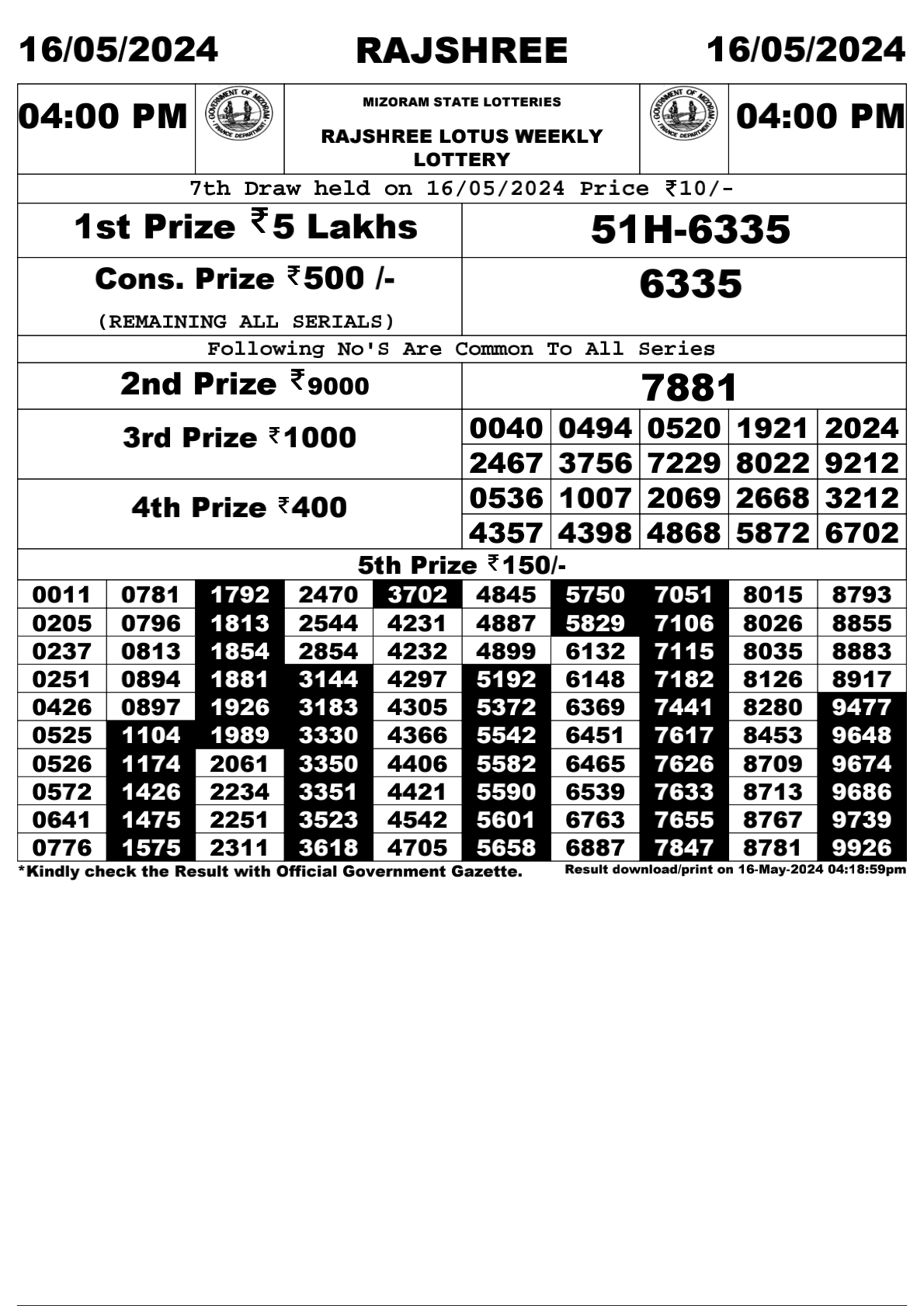 Rajshree Daily Lottery 4PM Result 16  May 24