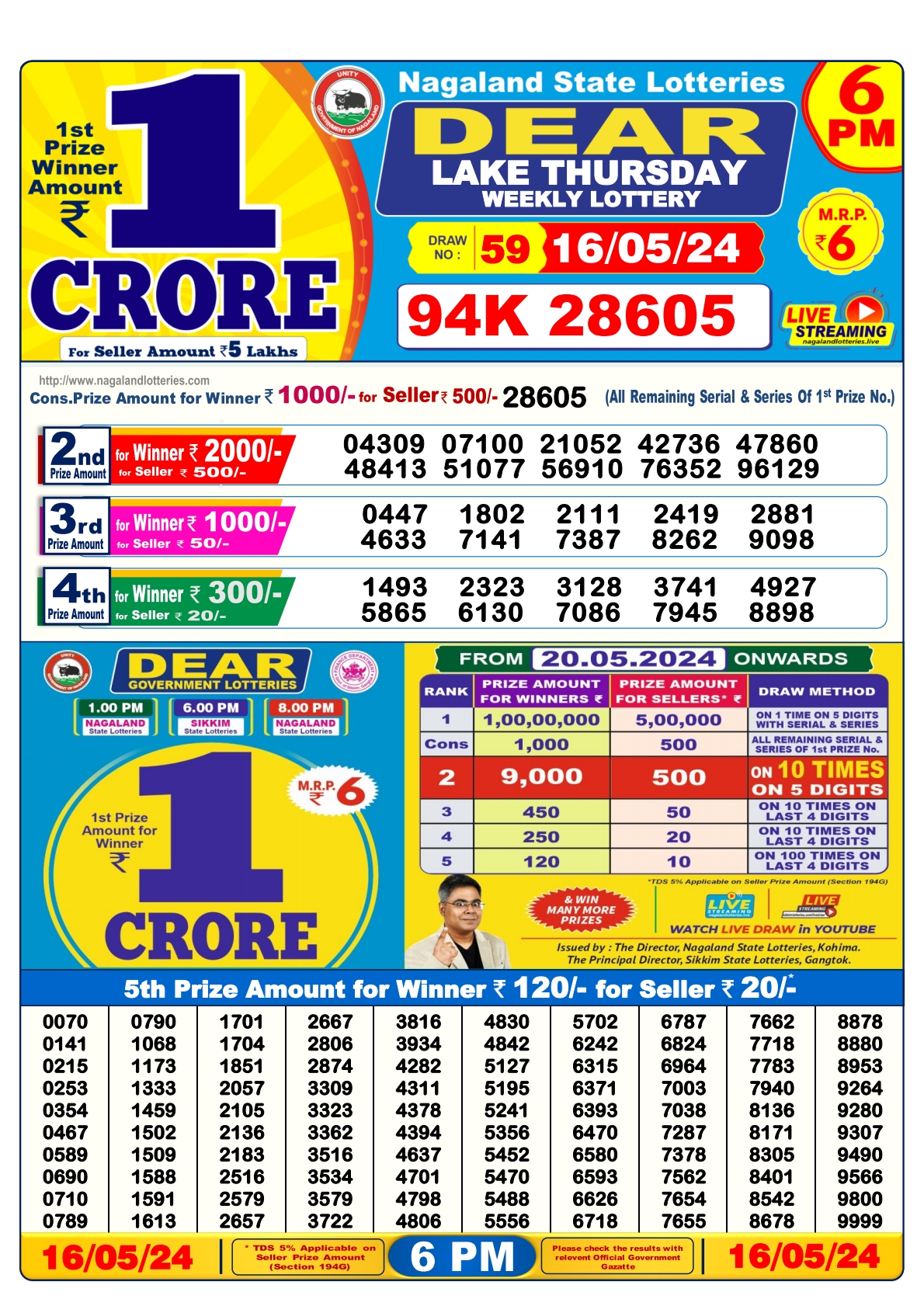 Dear lottery result 6pm result 16 May 24