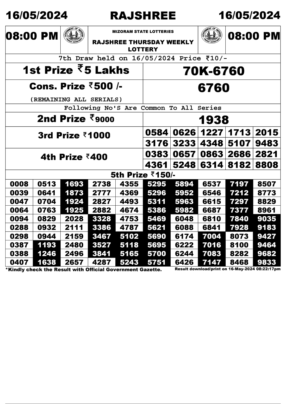 Rajshree Daily Lottery 8PM Result 16 May 24