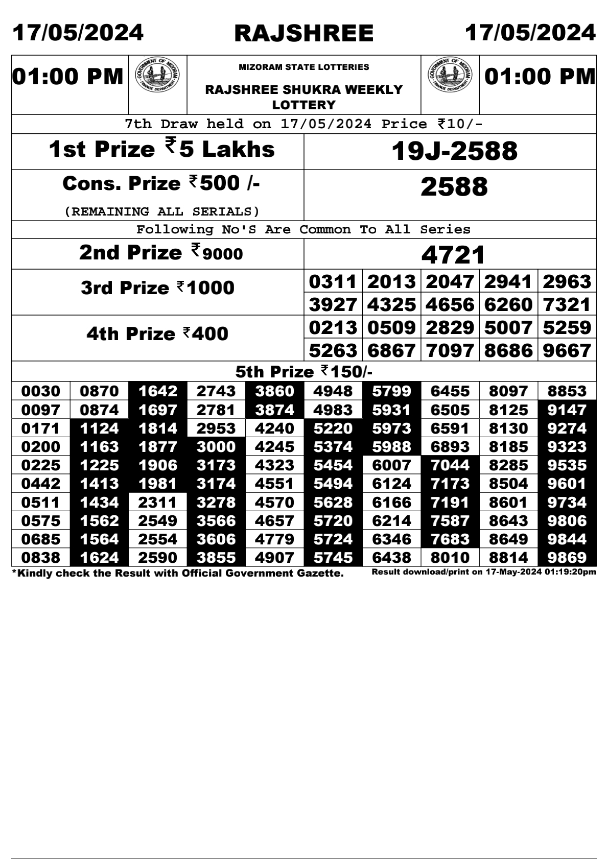 Rajshree Daily Lottery 1PM Result 17May 24