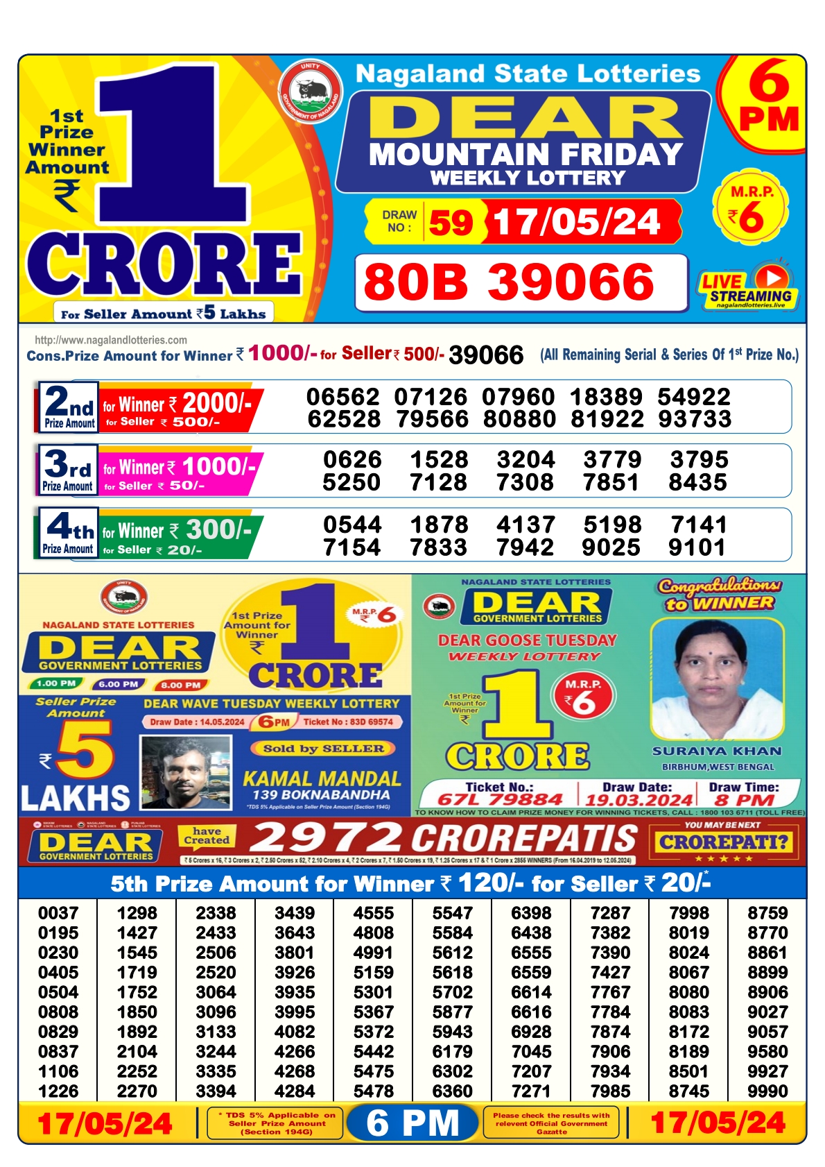 Dear lottery result 6pm result 17 May 24