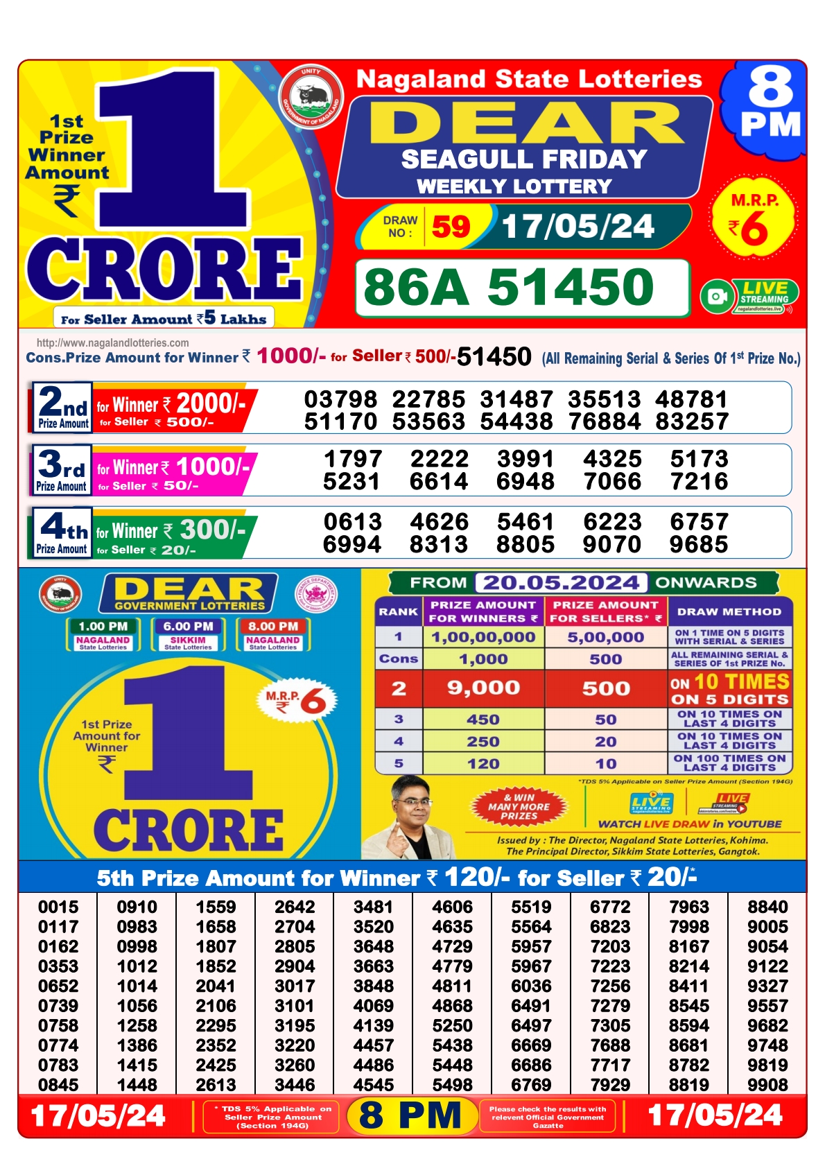 Dear Lottery Result 8PM 17/05/24