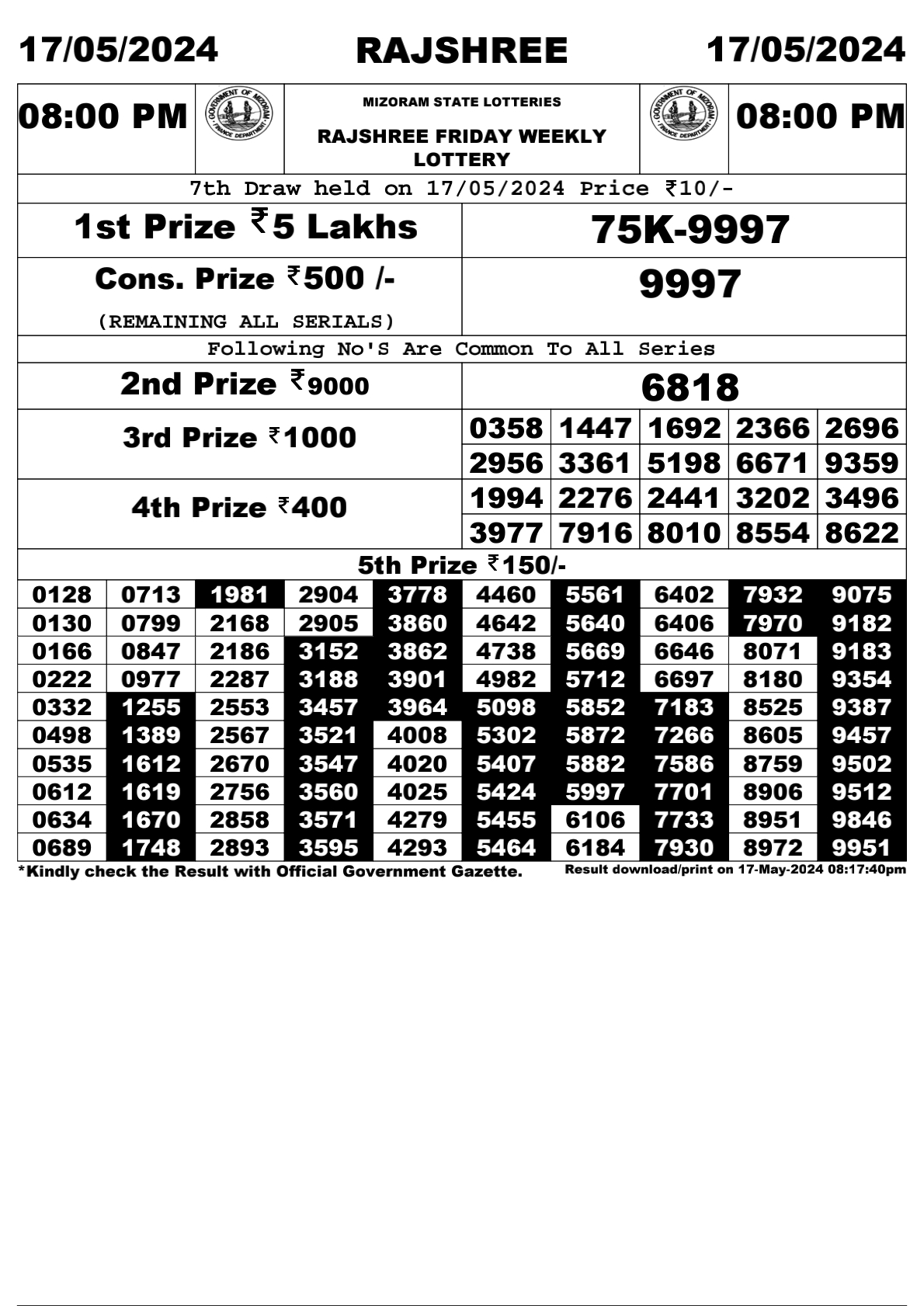 Rajshree Daily Lottery 8PM Result 17May 24