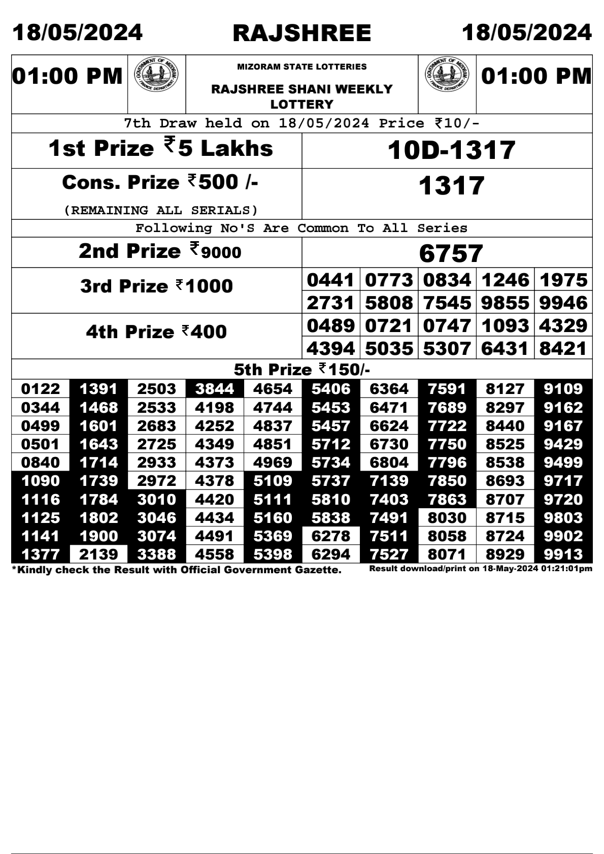 Rajshree Daily Lottery 1PM Result 18May 24