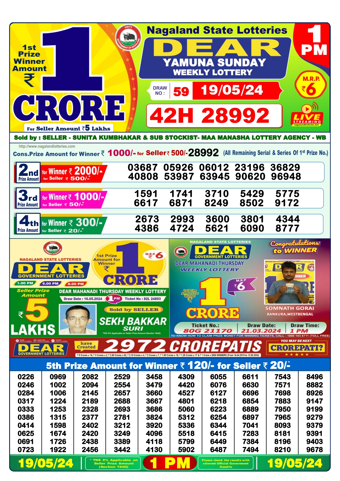 Dear Daily Lottery 1PM Result  19 May  24