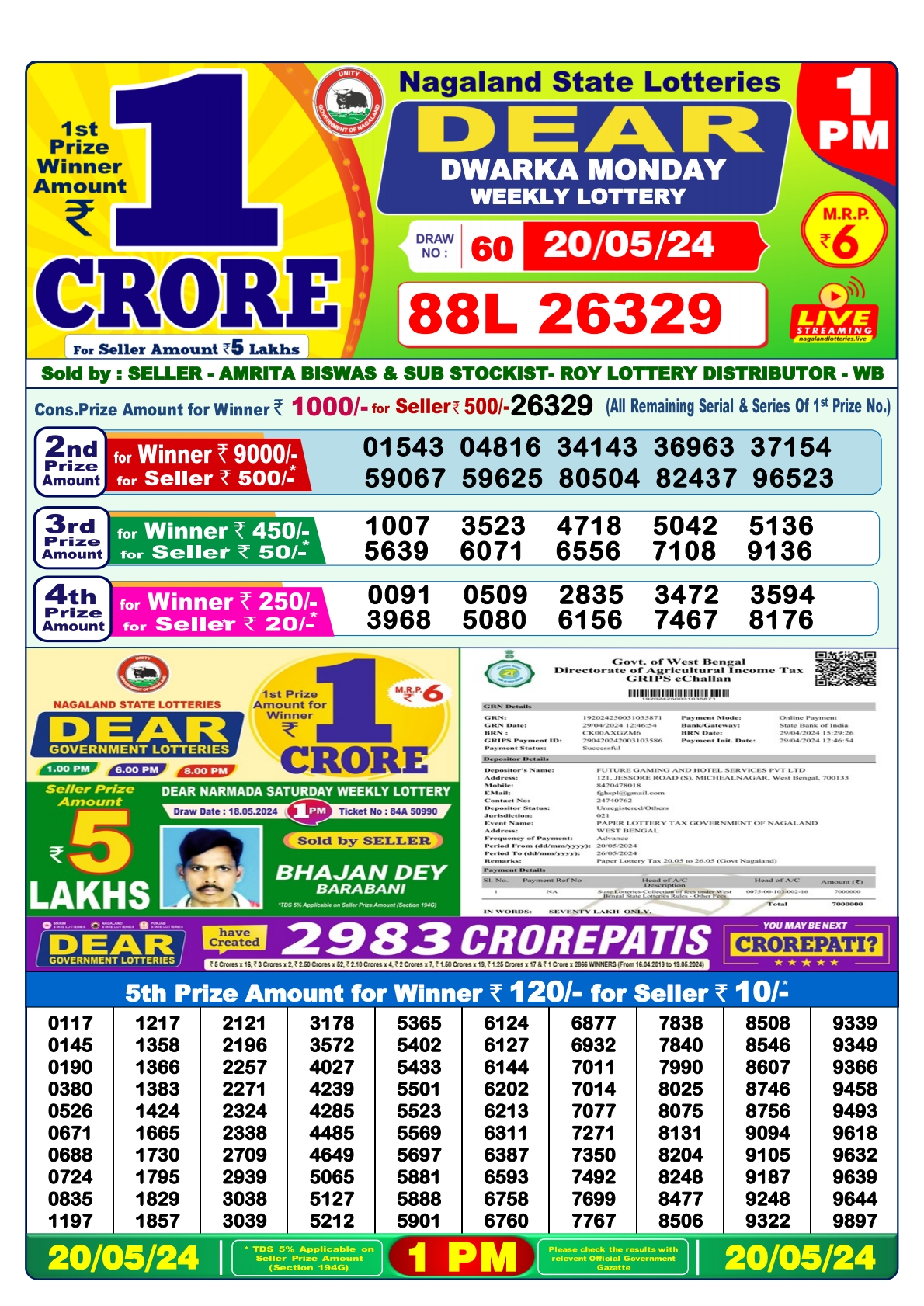 Dear daily Lottery 1pm result 20-05-24