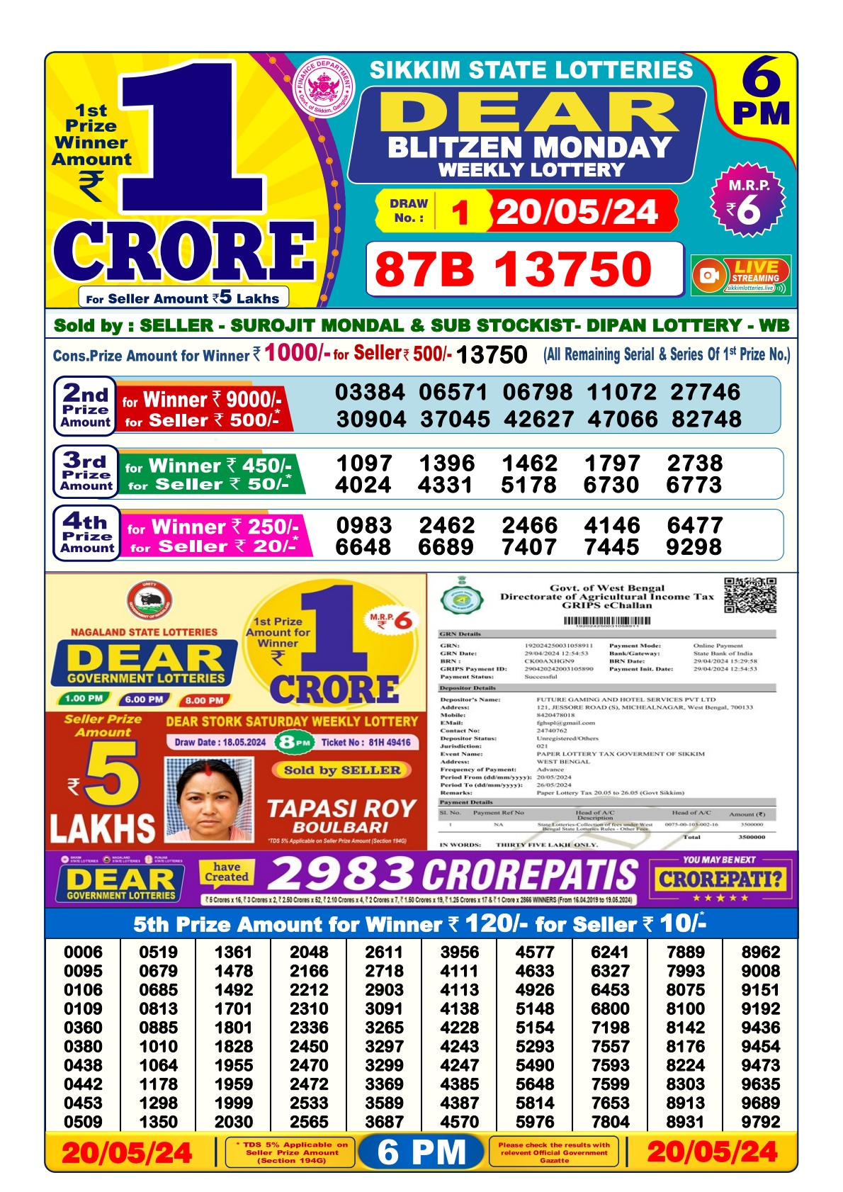 Dear lottery result 6pm result 20 May 24