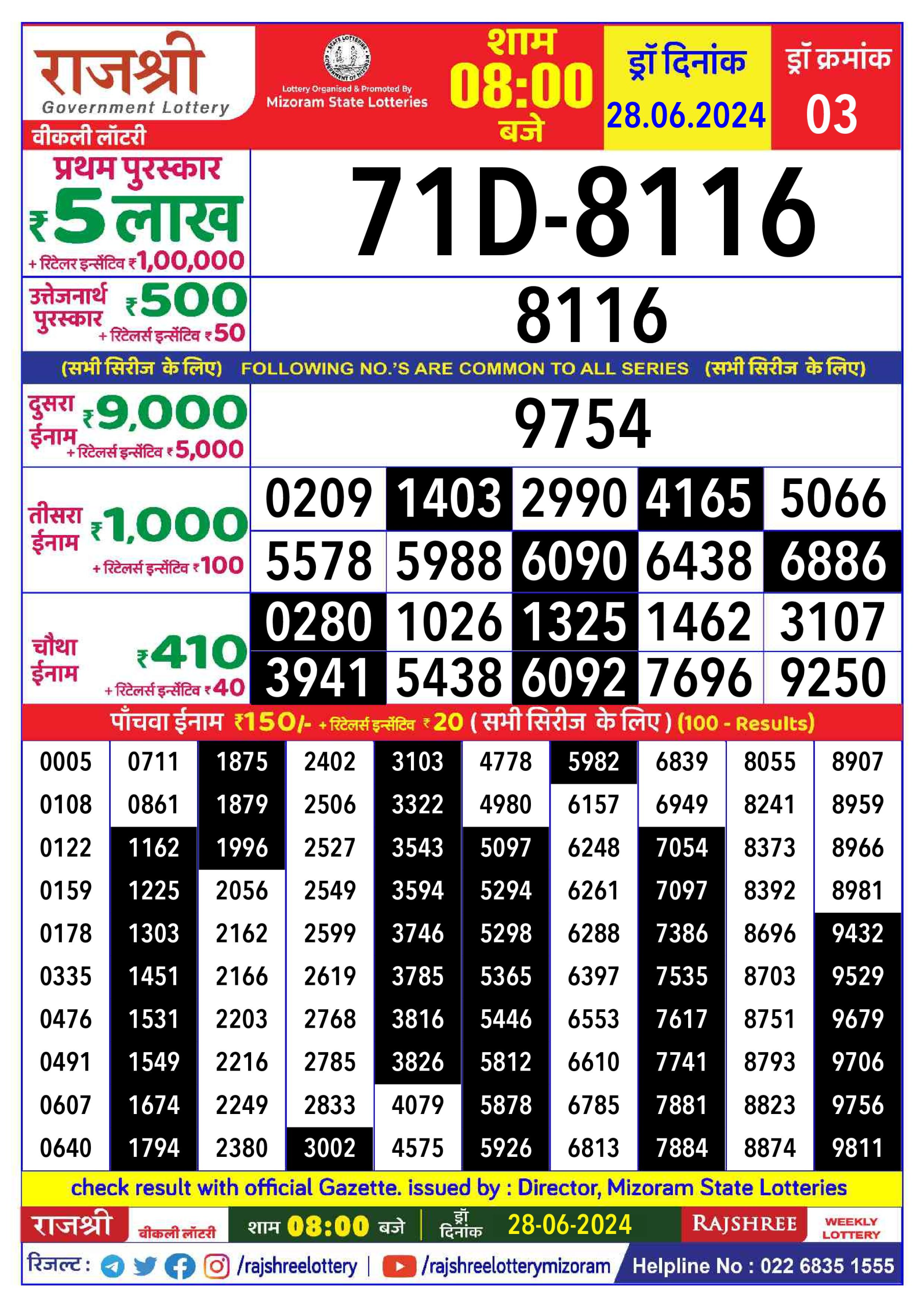 Rajshree 8pm lottery result 28/06/24