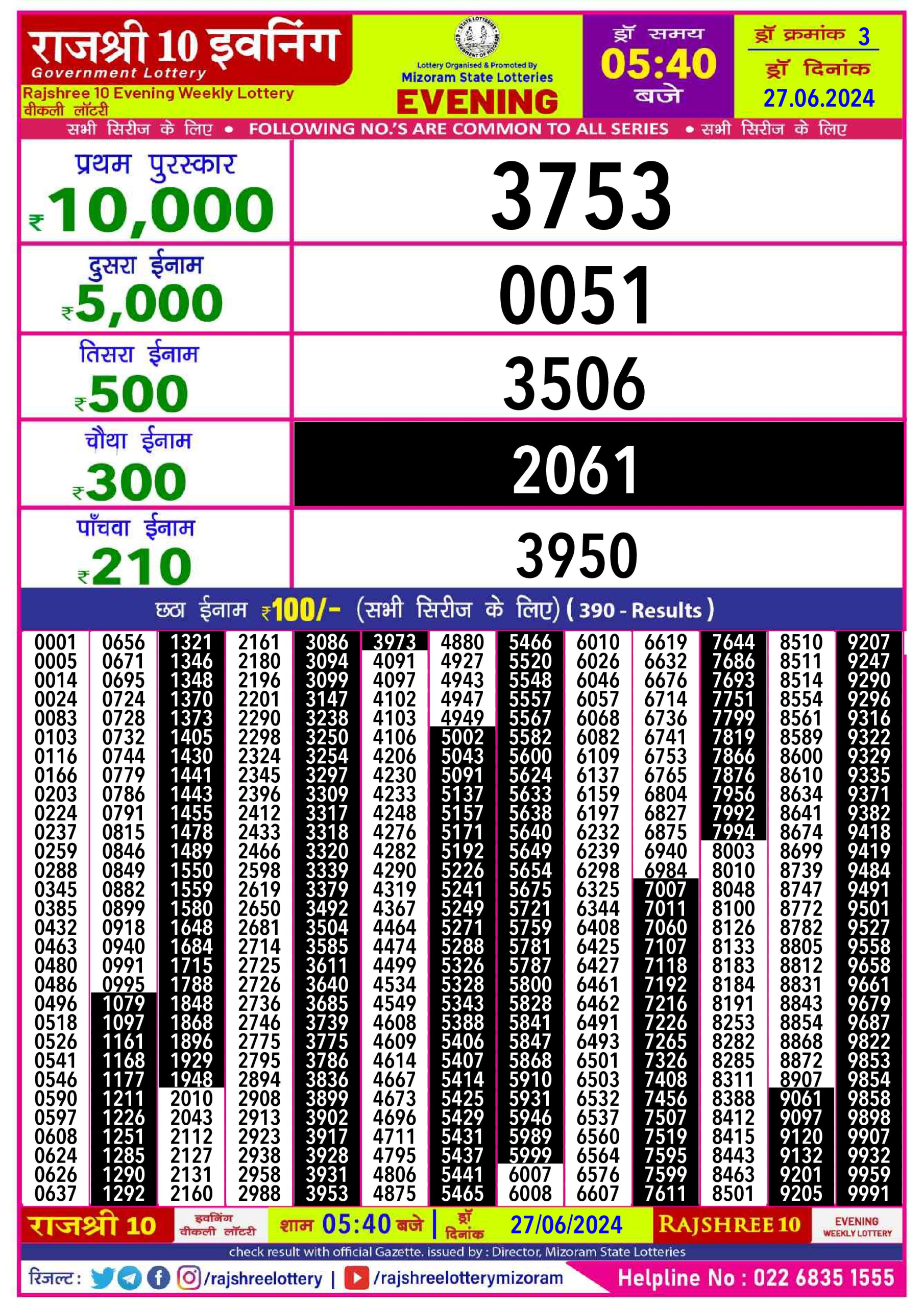 Rajshree10 Daily Lottery 5:40PM Result 27june 24