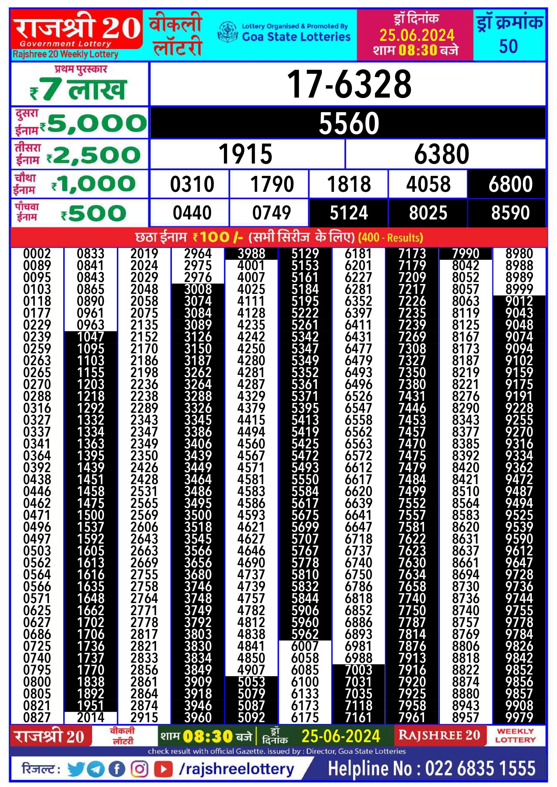 Rajshree 20 Lottery Result 8:30PM 25/06/24