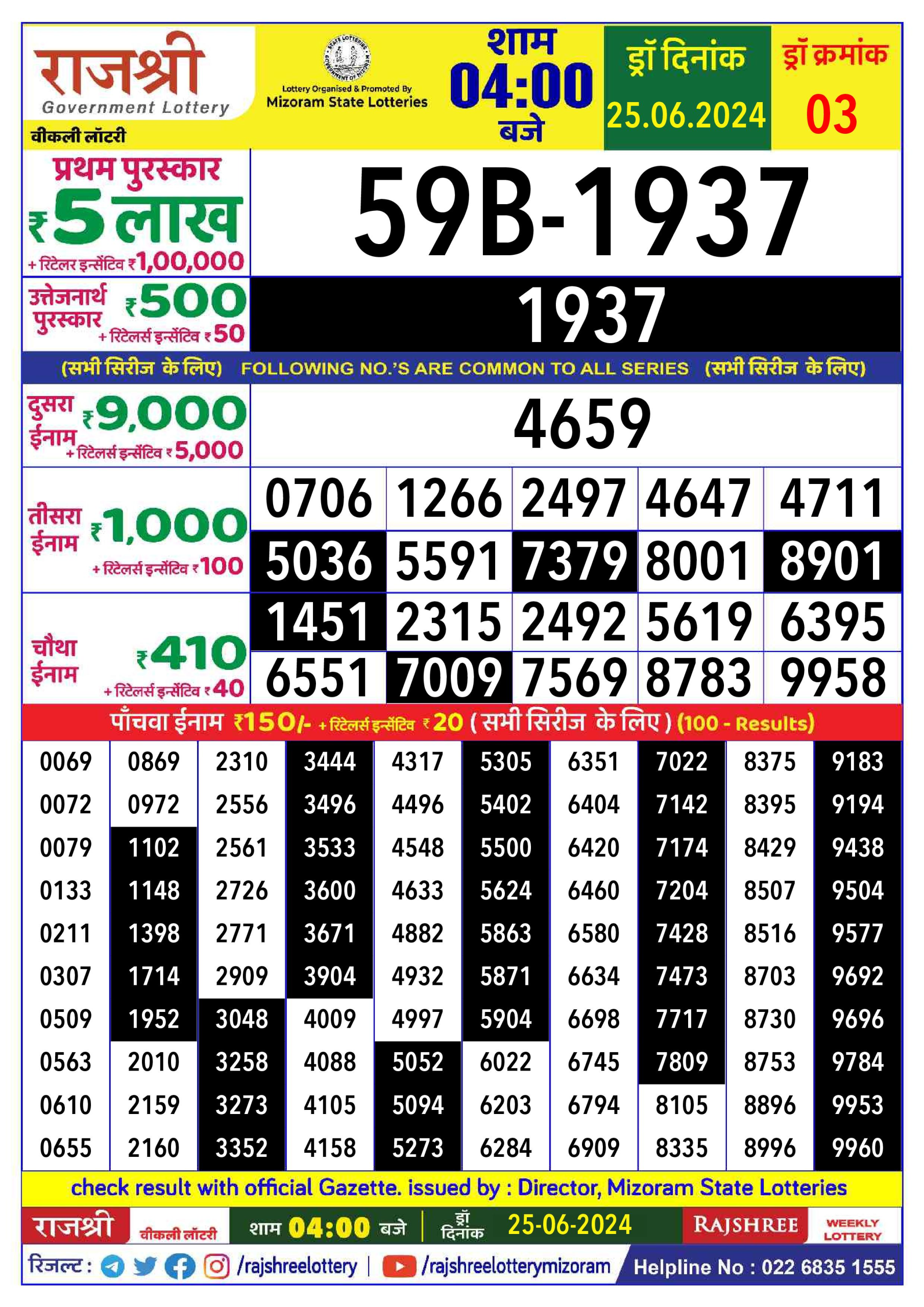 Rajshree Daily Lottery 4PM Result 25june 24