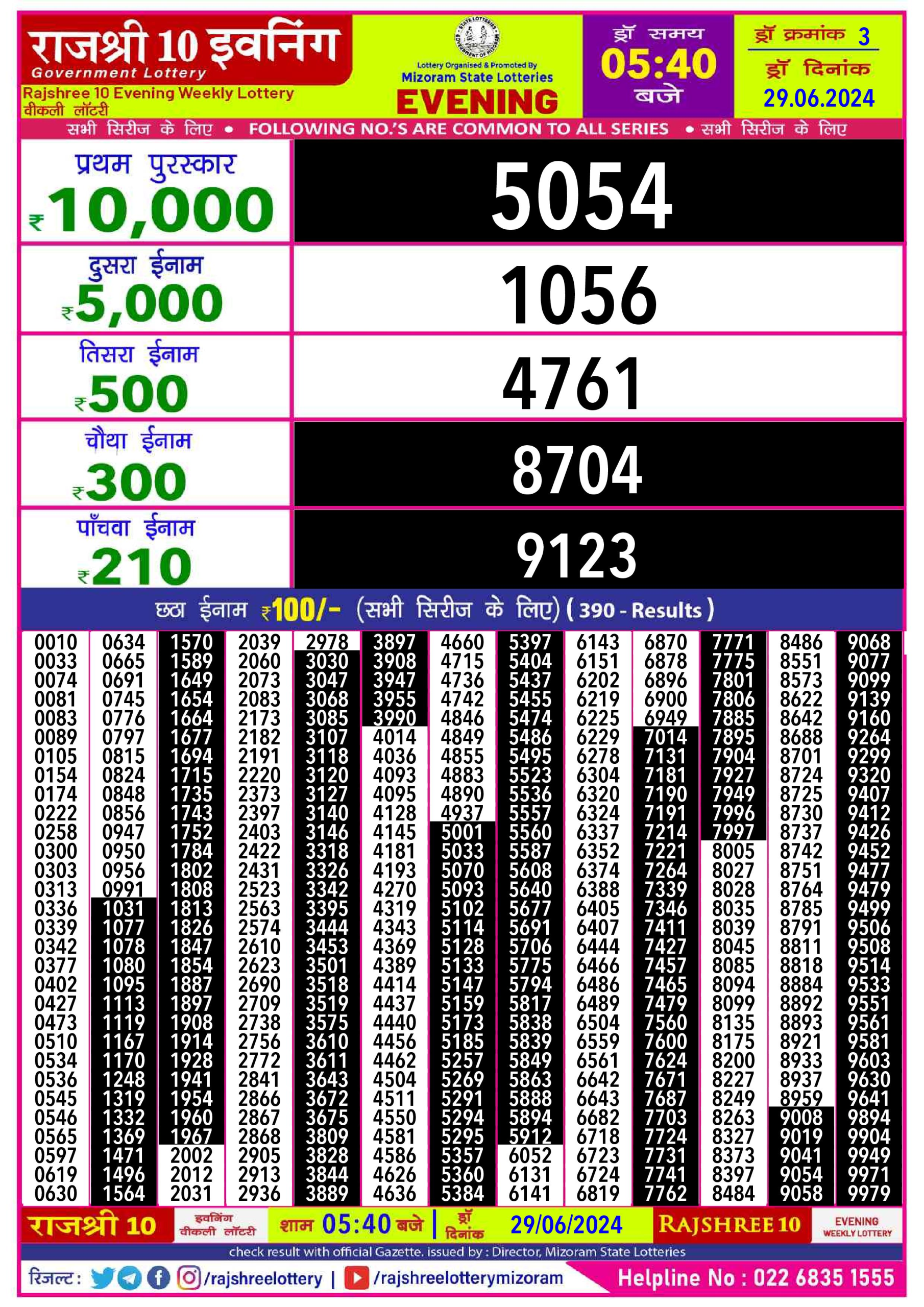 Rajshree10 Daily Lottery 5:40PM Result 29june 24