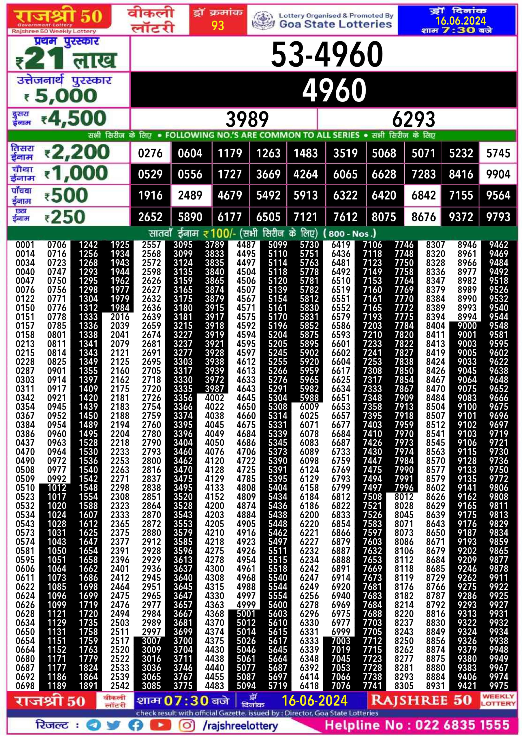 Rajshree 50 Lottery Result 7:30PM 16/06/24