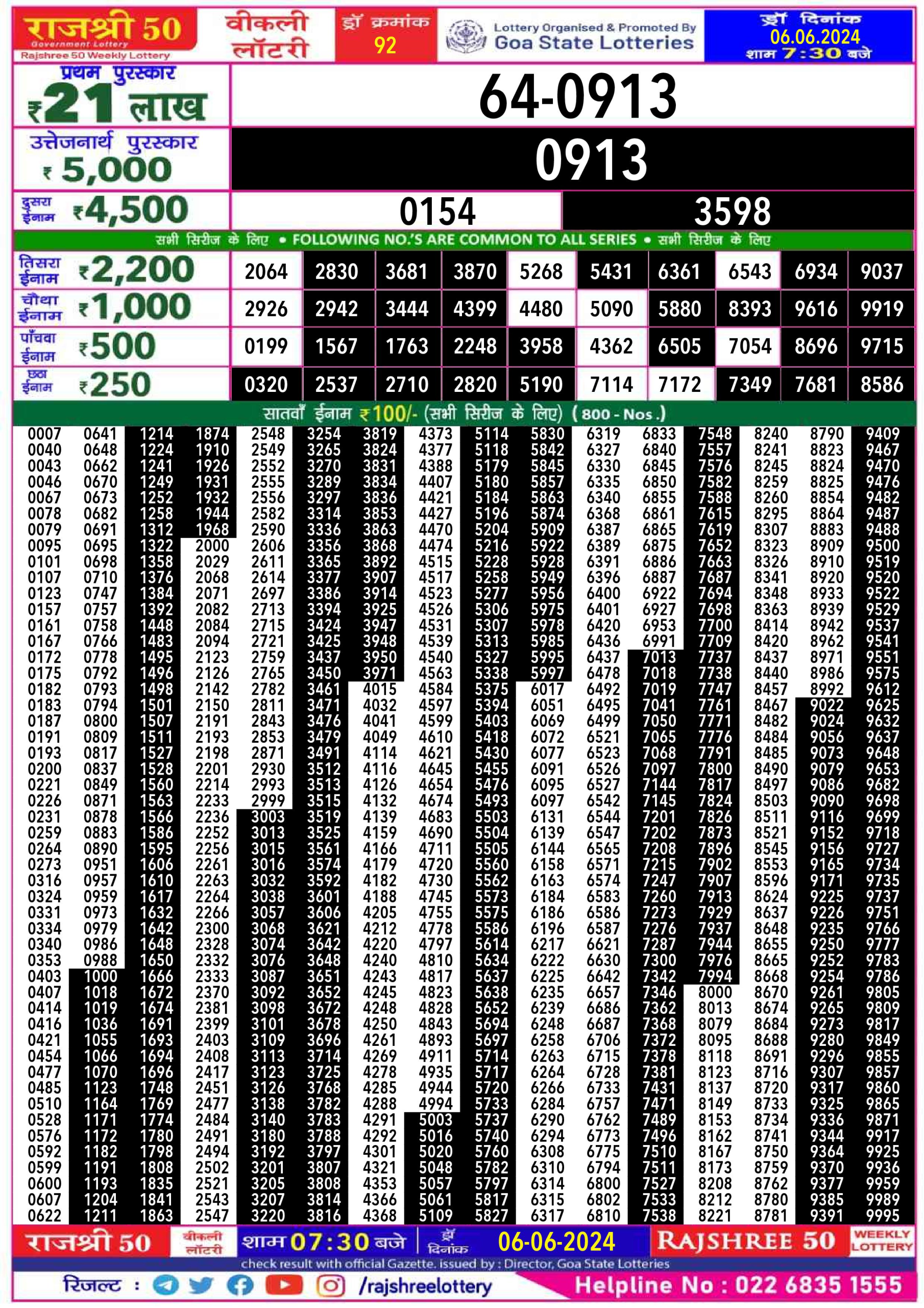 Rajshree 50 Lottery Result 7:30PM 6/06/24